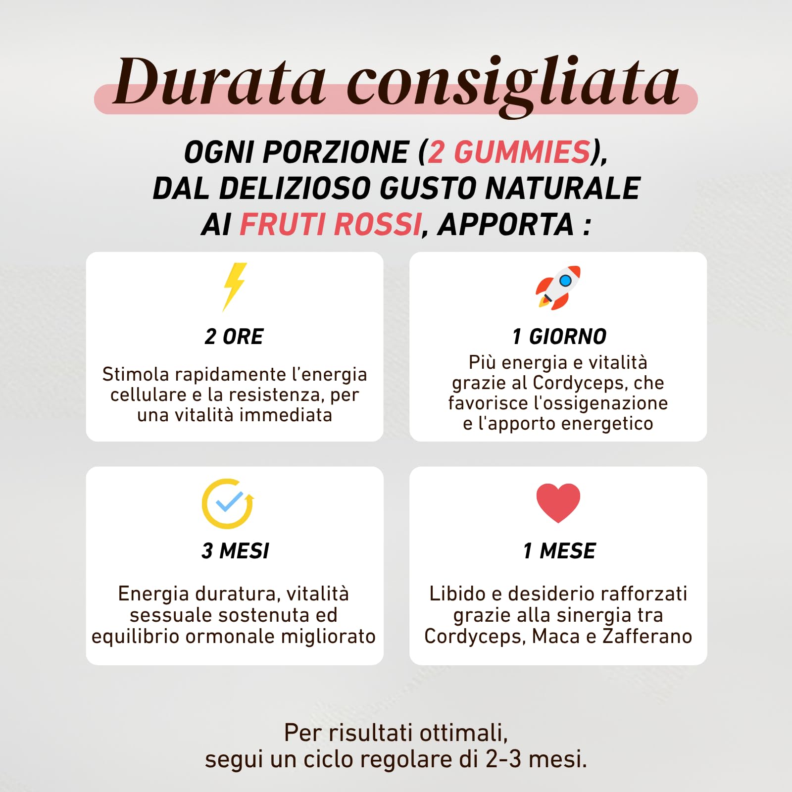French Mush - Gummies Libido - Integratore Vitalità ed Energia - Cordyceps, Maca, Zafferano, Zinco - Supporto Libido, Performance ed Equilibrio Emotivo - 42 Gummies