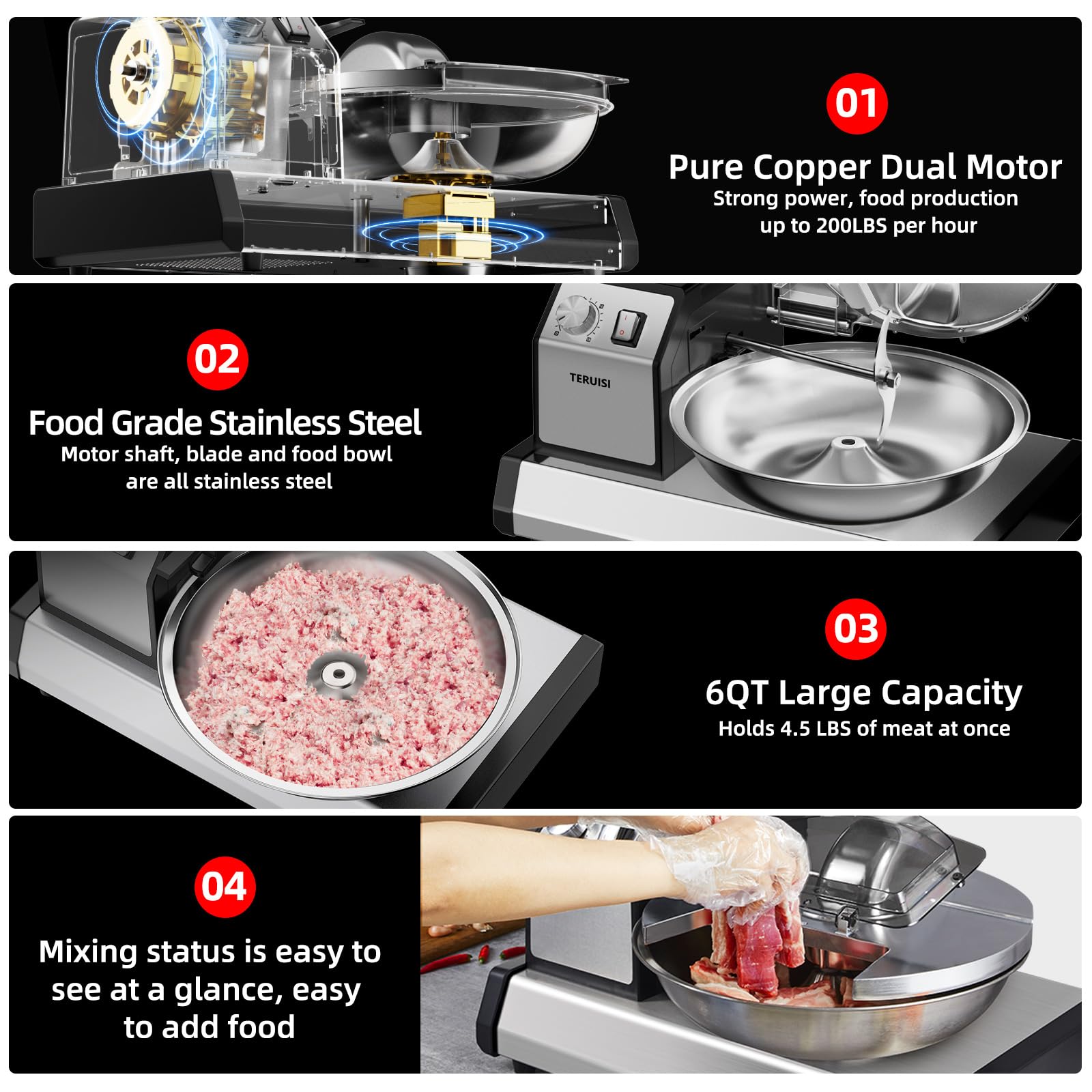 Procesador de alimentos comercial, picadoras de carne eléctricas de alta resistencia de 250 W con velocidad de cuchilla de 1500 RPM, cuenco de alimentos de acero inoxidable de 6 cuartos y 6