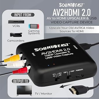 SoundBeast AV to HDMI Converter & Recorder 2.0 - AV RCA Composite to 1080P HDMI TV Upscaler - for VCR, VHS, DVD, Camcorder, Hi8, Gaming - 4:3 Aspect Ratio - USB Video Capture