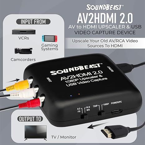 SoundBeast AV to HDMI Converter & Recorder 2.0 - AV RCA Composite to 1080P HDMI TV Upscaler - for VCR, VHS, DVD, Camcorder, Hi8, Gaming - 4:3 Aspect Ratio - USB Video Capture