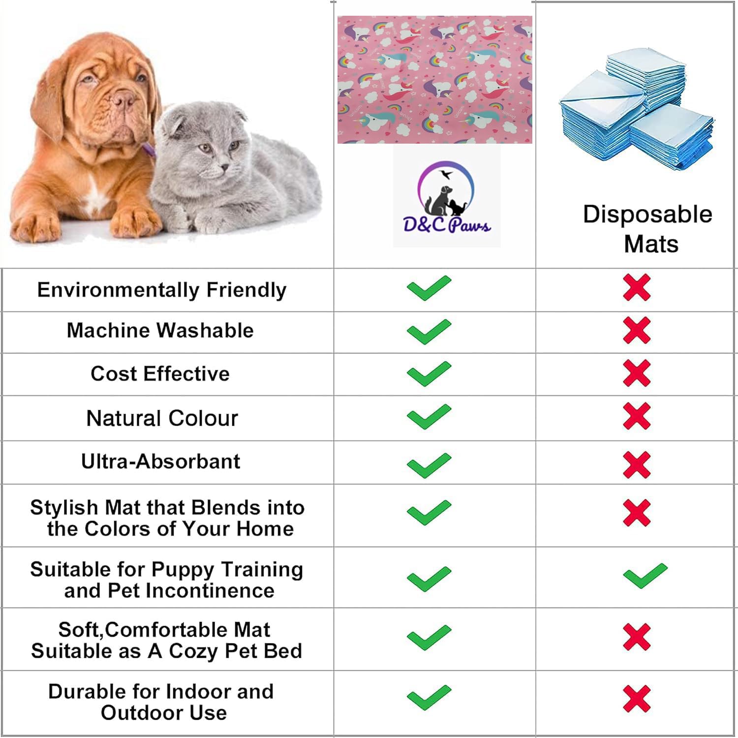 D&C PAWS Pet Cooling Mat - 86 x 66 CM Ice Silk Cooling Mat for Dogs & Cats, Comfort Soft Heat Relief Pressure Blanket, Car Seats, Beds for Summer,Purple & Pink 4