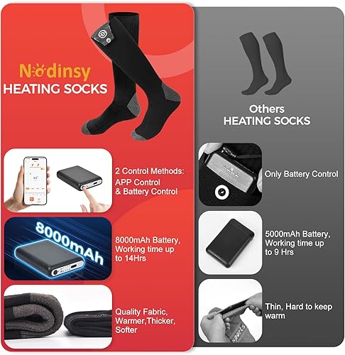 Miniatura 3 de Nodinsy Calentadores de manos recargables, paquete de 2, calentadores de manos eléctricos en forma de camaleón, hasta 20 horas, calentador de