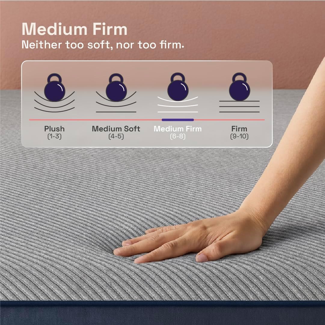 Wakefit Queen Mattress with Natural Latex, Medium Firm & Soft (Dual-Sided), White