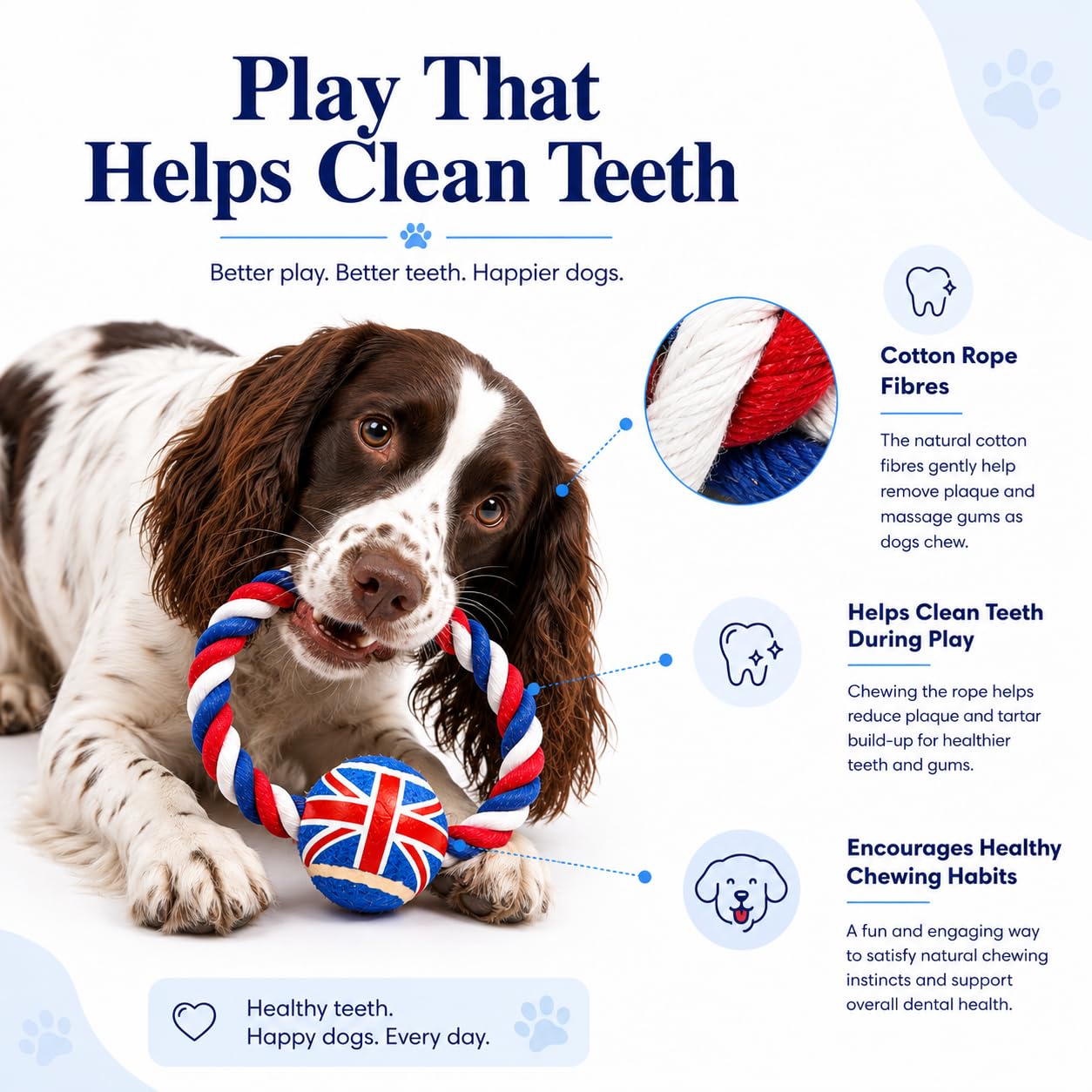 Pet London British Union Jack Lina pierścień i piłka tenisowa zabawka dla psa - angielskie kolory UK dla psów
