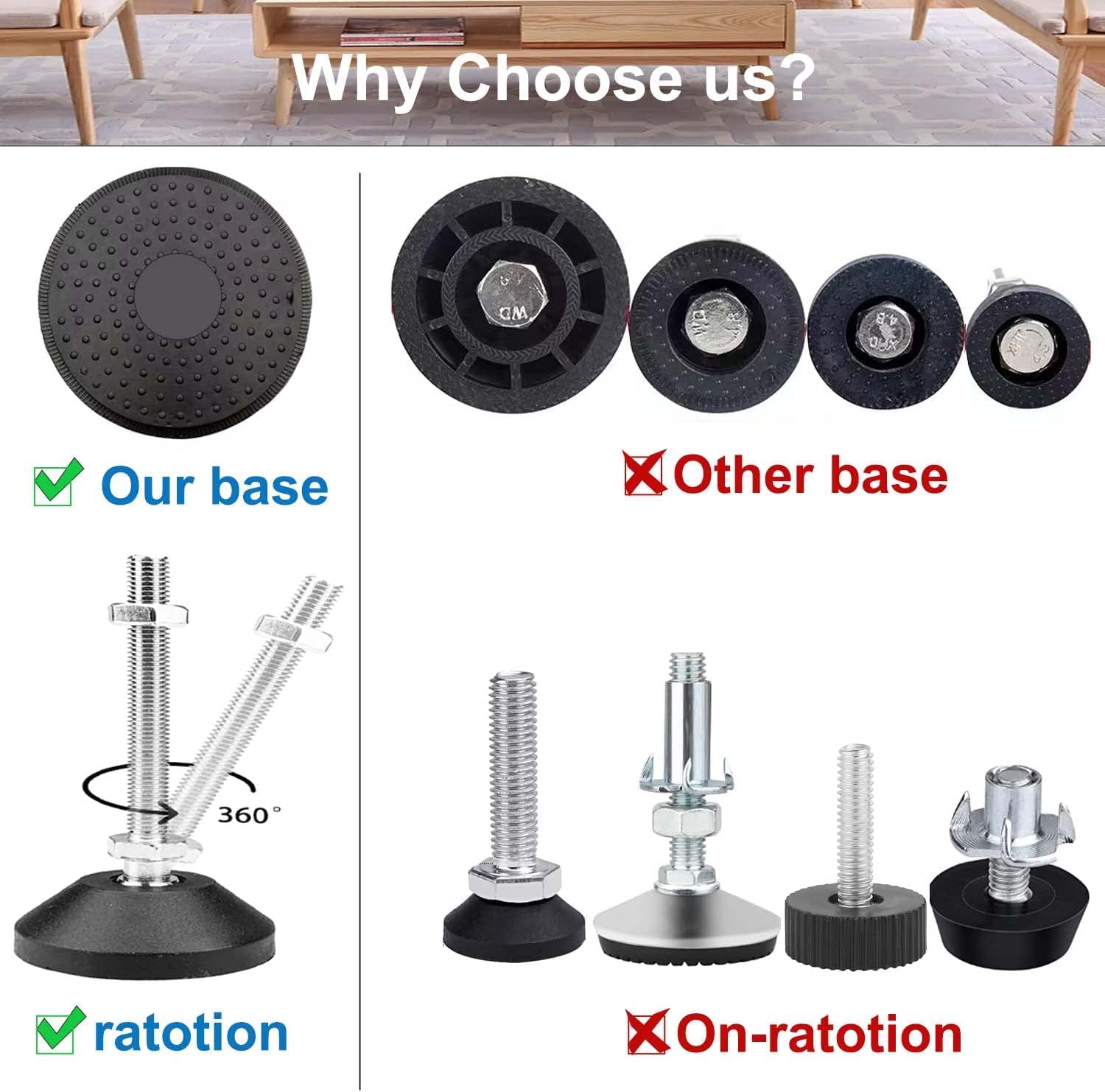 Piedini Regolabili Per Mobili - Set 8 Pezzi Con Base Antiscivolo | Per Livellare Su Superfici Irregolari - Foto 10