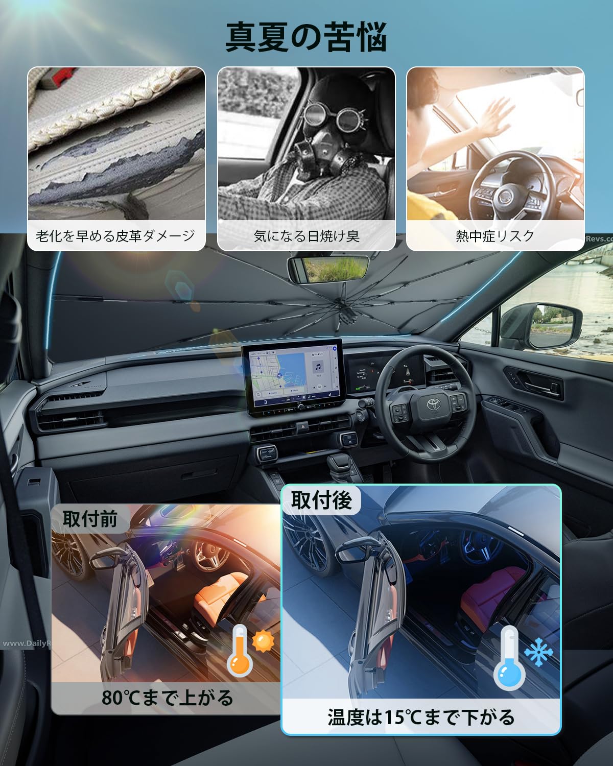 Amazon.co.jp: 【GAFAT】𝟐𝟎𝟐𝟔新型 トヨタ RAV4𝟔𝟎系専用