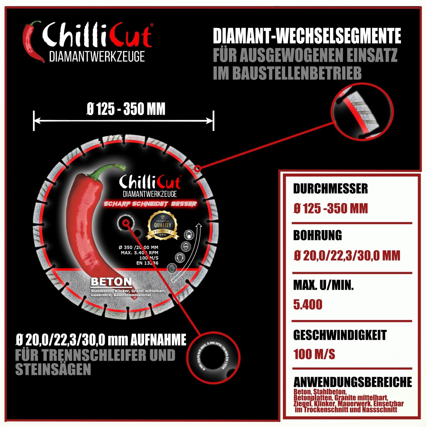 ChilliCut Diamanttrennscheibe CHILLI ROXX 5er Set Ø 125 mm | Profi-Diamantscheiben für Beton, Stahlbeton, Granit & Klinker | Turbo-Wechselsegmente | EN 13236
