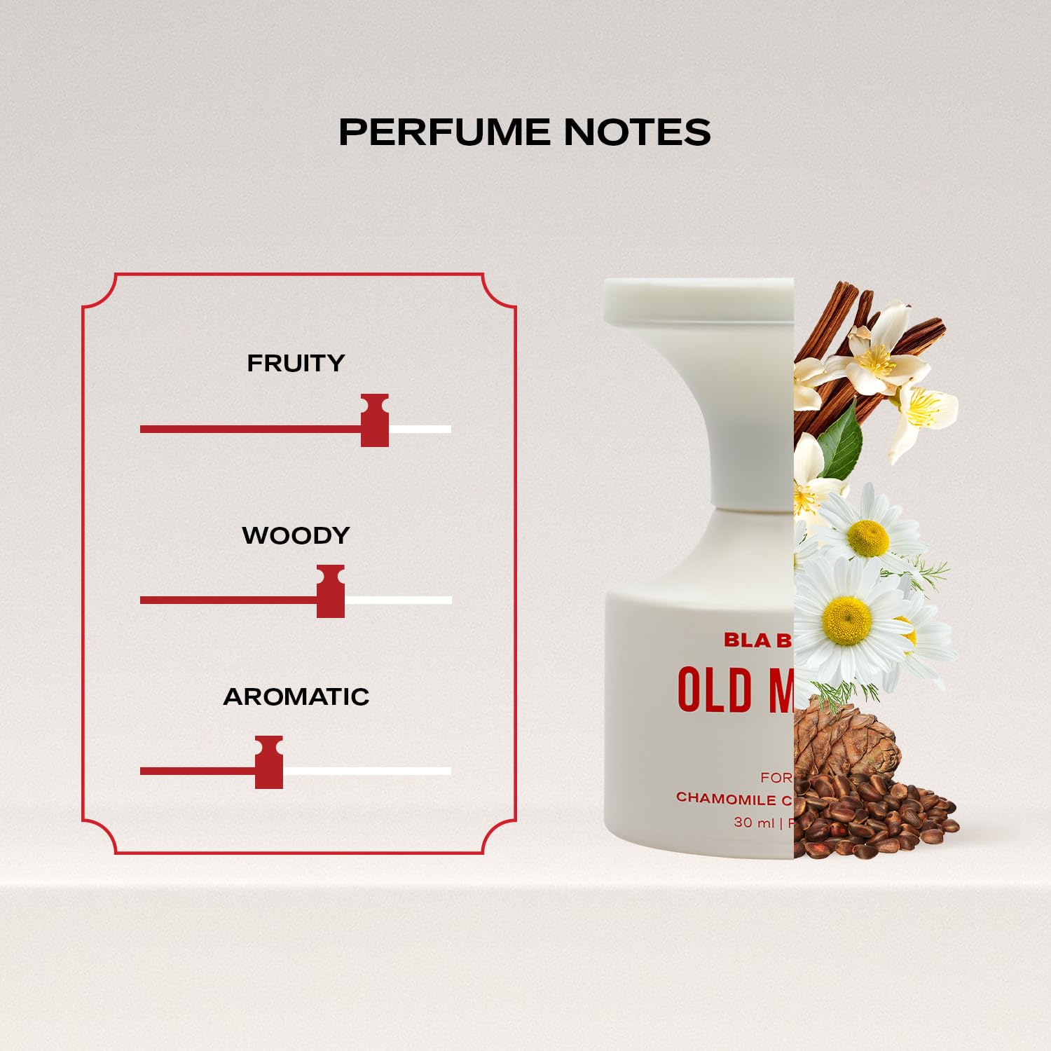 Old Money Perfume for Man|30ml Long-Lasting Parfum Fragrances - A Notch above EDP, EDT & EDC|Perfume For Man|Cedar, Vanilla & Chamomile Notes|