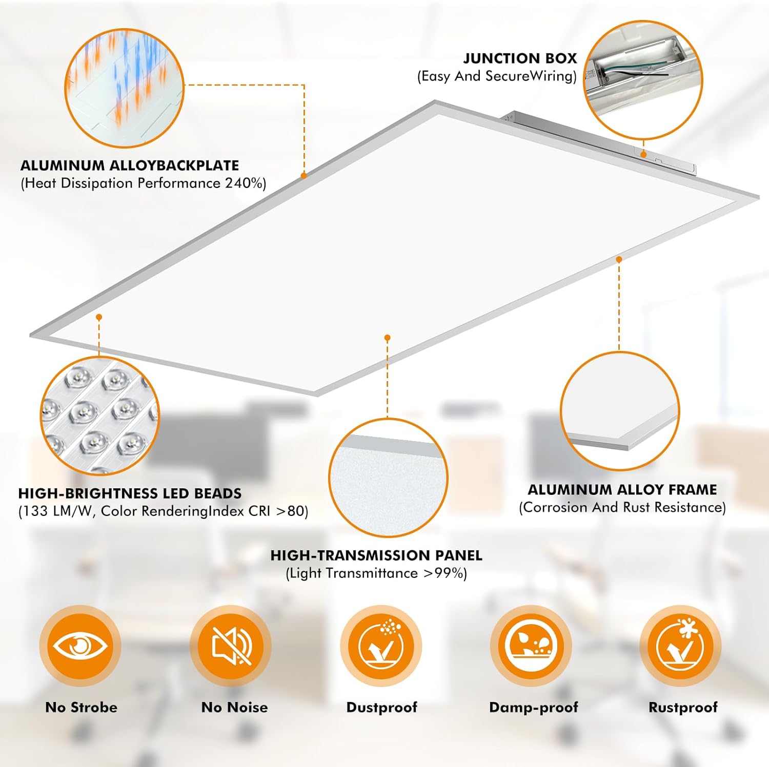 2 Pack 2x4 LED Flat Panel Recessed Light 70W 7700LM, Wireless Switch APP Control, 3000K/4500K/6500K Adjustable Night Mode Ultra-Thin LED Lighting for Office Garage School