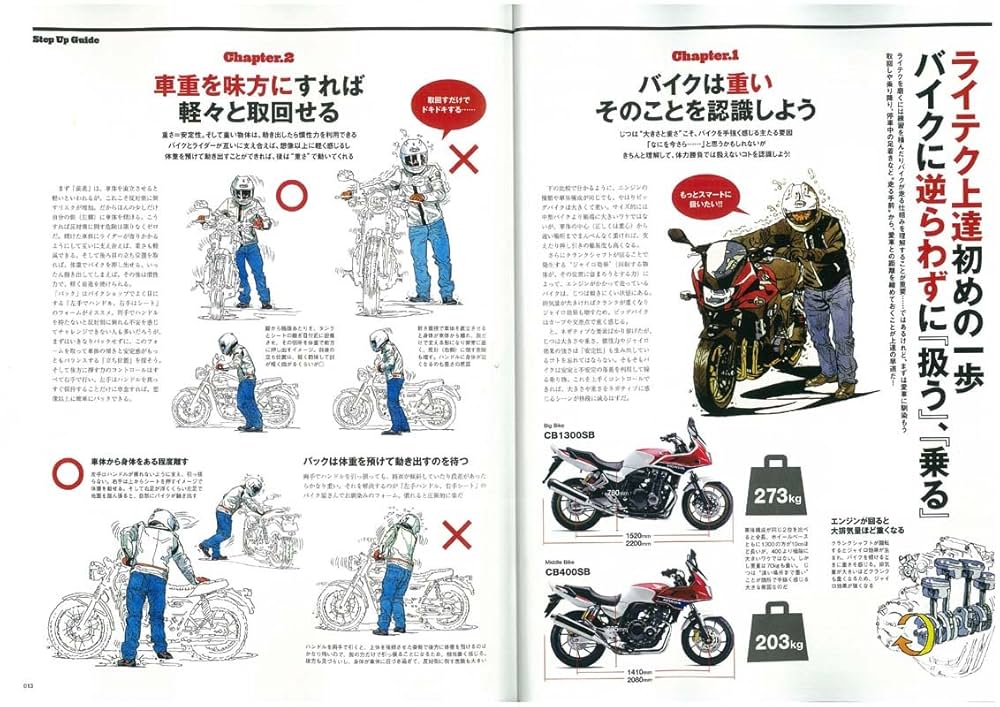 ライテク完全攻略BOOK (エイムック 3444) |本 | 通販 | Amazon