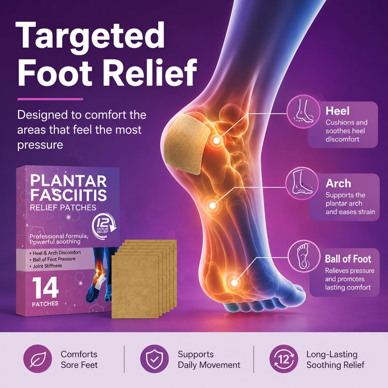 Plantar Fasciitis Relief, 14 Pieces Natural Heel Discomfort Relief for Plantar Fasciitis, 12 Hour Maximum Strength Deep Hot, Soothing of Joint Soreness for Heel Discomfor — Amazon image 3