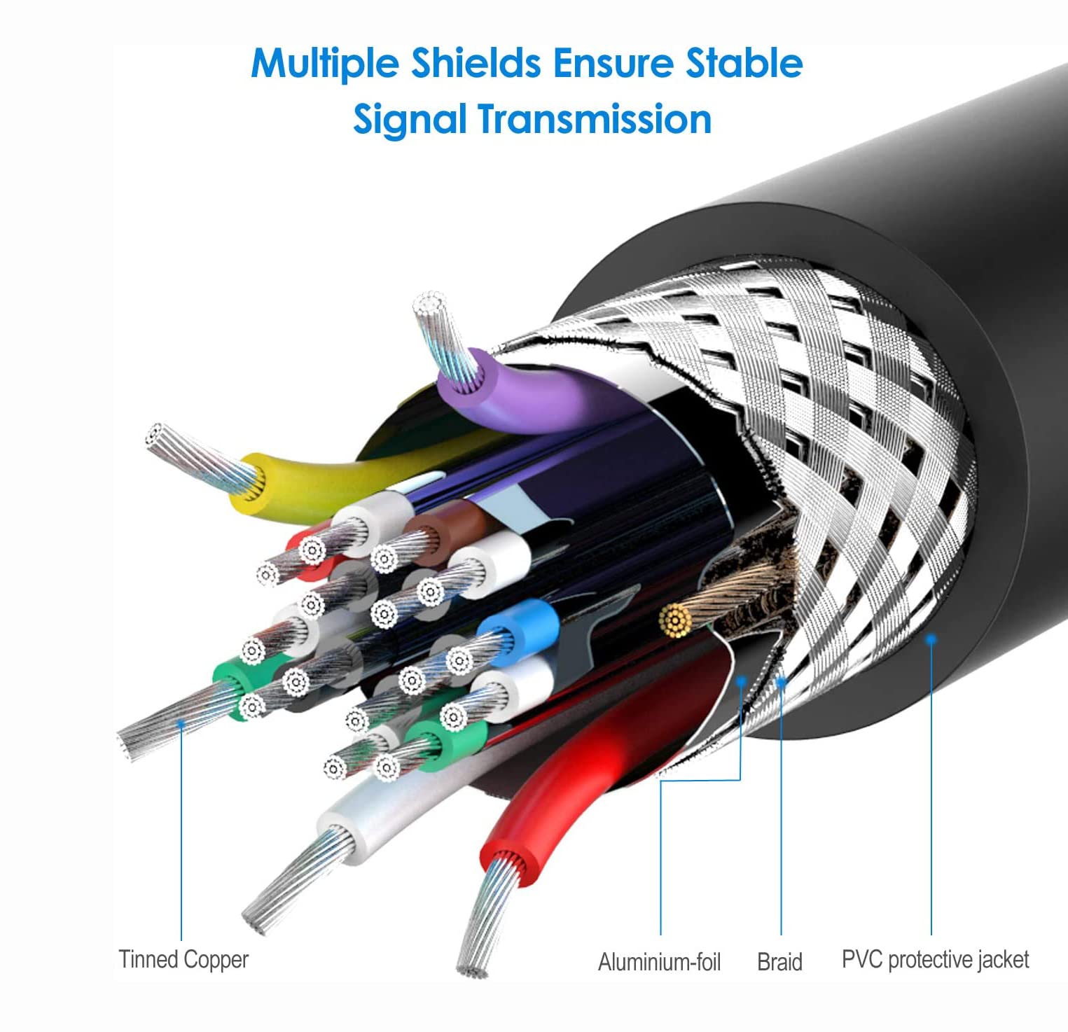 Cable de extensión macho a hembra DisplayPort (DP) de 2 pies en ángulo de 90 grados para PC/portátil con DP, MacBook, Surface Pro, Mac Mini 6