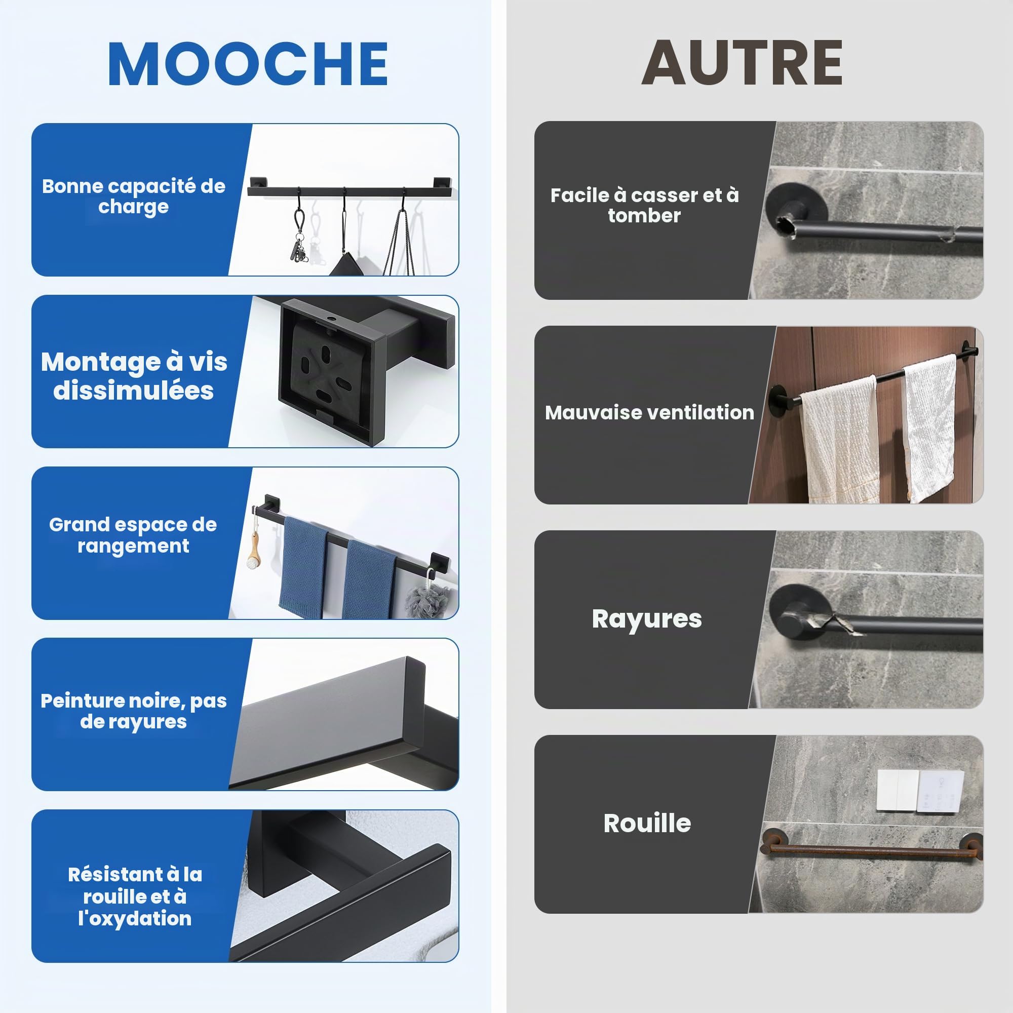 Mooche Porte Serviette Salle de Bain, Longueur 70 CM, Barre Serviette Salle de Bain en SUS304 Acier Inoxydable, Porte Serviette Murale à Cuisine ou Douche, Noir