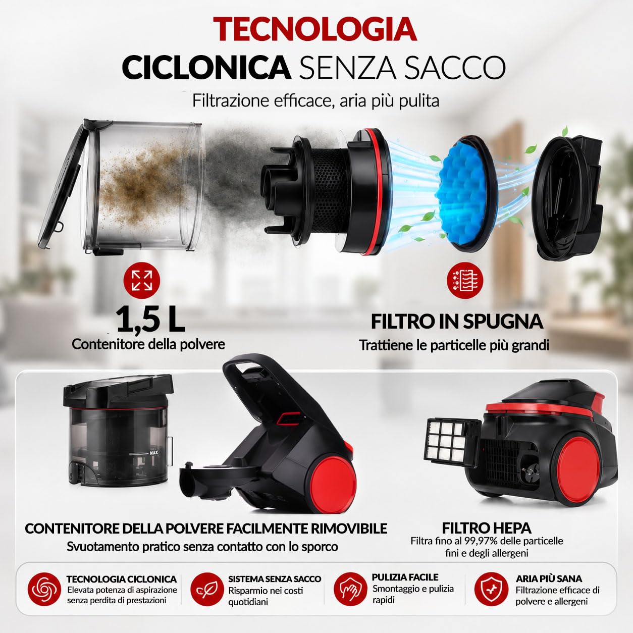 LEHMANN Aspirapolvere a Traino senza Sacco, Controllo sull’impugnatura, Doppia Filtrazione & Filtro HEPA, Serbatoio 1,5 L, Compatto, Aspirapolvere Ciclonico Potente con 4 Modalità Multi-superficie