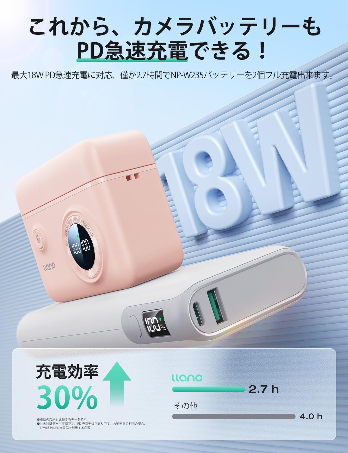 Amazon | llano NP-W235 富士フィルム バッテリー対応 充電器 PD 