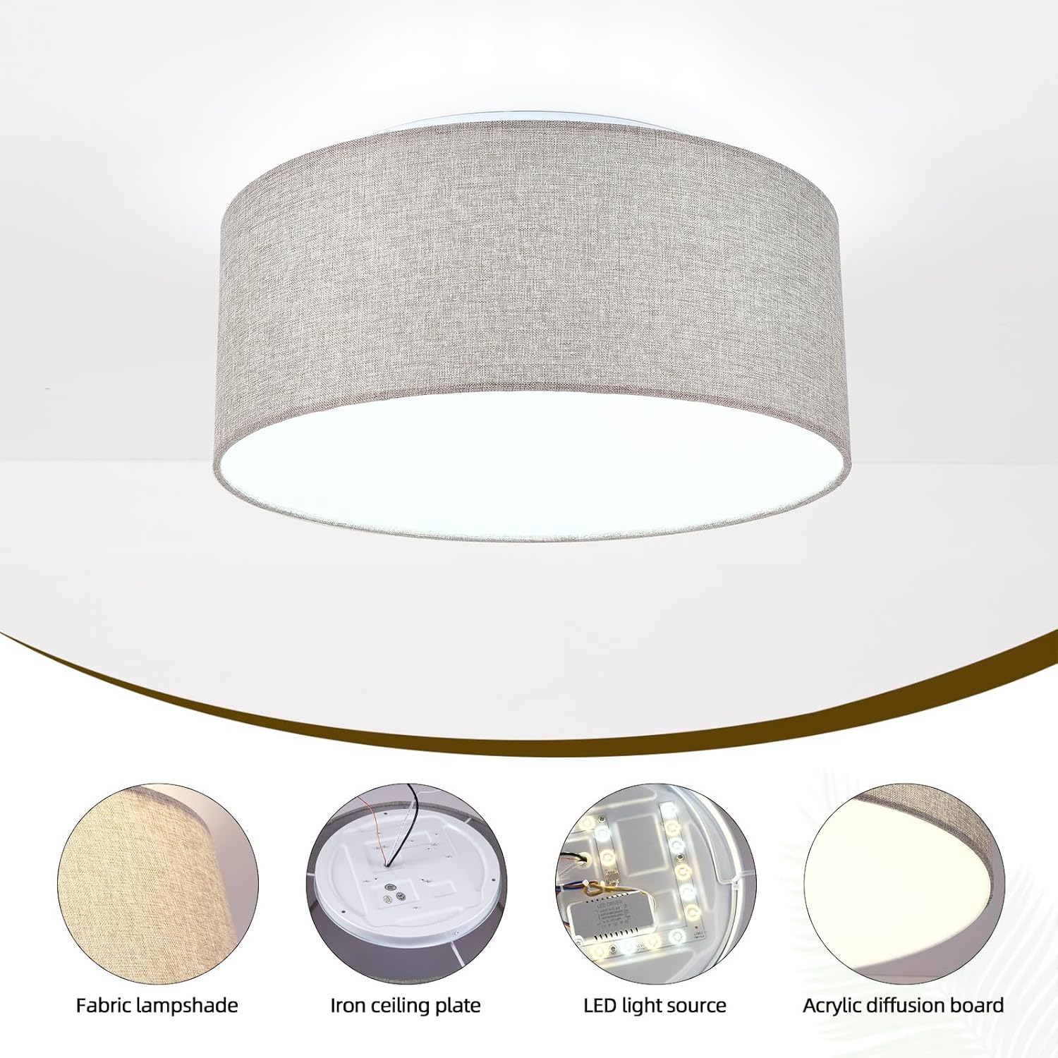 12.6" Drum-Shaped White Fabric Flush Mount Ceiling Light with 3-Light Fixture, Recessed Roll-in Installation, Ideal for Living Room, Bedroom, Bathroom, Farmhouse Foyer