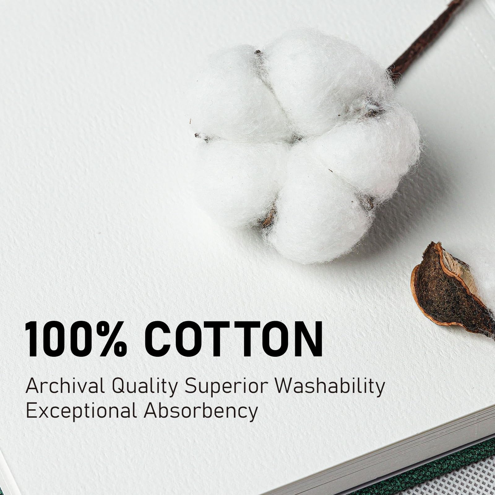 Watercolor Journal 6.5"x6.5"- 100% Cotton, 24 Sheets 48 Pages,140LB/300GSM Cold Press, with Inner Pocket and Wide Elastic Band - Perfect for Watercolor, Gouache, Acrylic, Ink & Mixed Media - 3