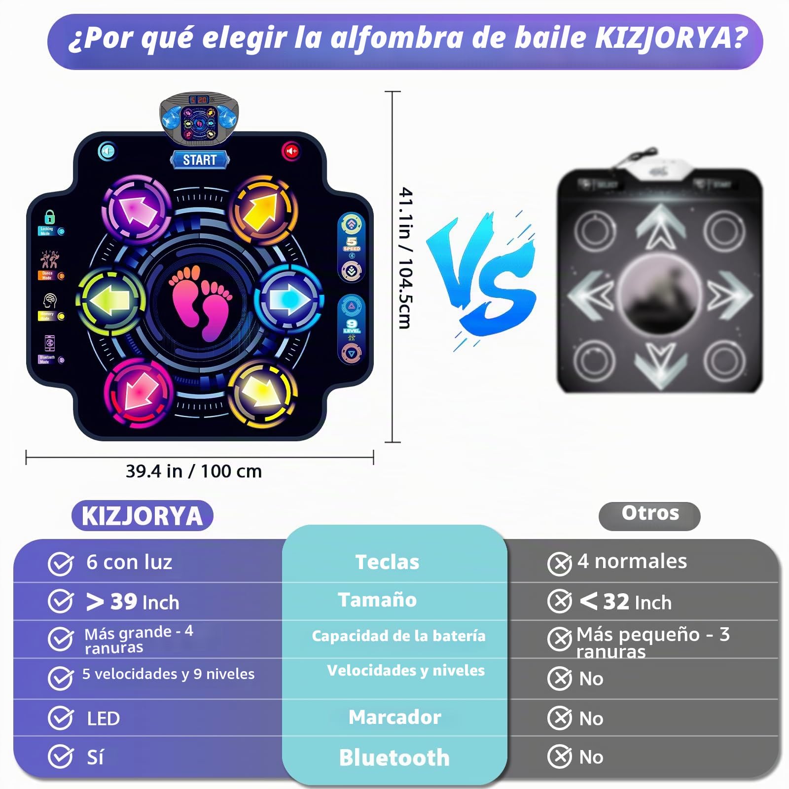 Alfombra de Baile para Niños 3+ Años, Almohadilla de Baile Iluminada con Bluetooth Inalámbrico 5 Velocidades 9 Niveles Alfombra Musical para Niño, Juguete para Niñas Niños 3 4 5 6 7 8 9 10+ Años