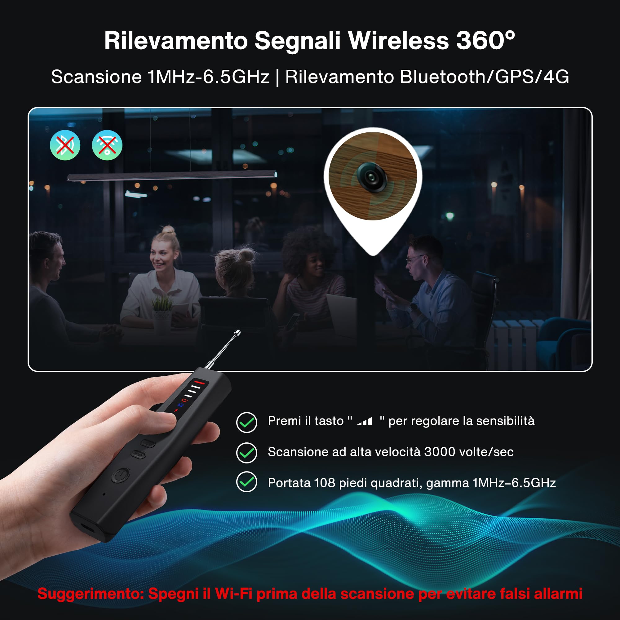 Rilevatore Microspie e Telecamere Nascoste Professionale 5-in-1, 2025 Antispia Rilevatore GPS Spia, Allarme Antifurto, Cimici, Dispositivi RF e Audio con Scansione Avanzata per Casa, Hotel, Ufficio