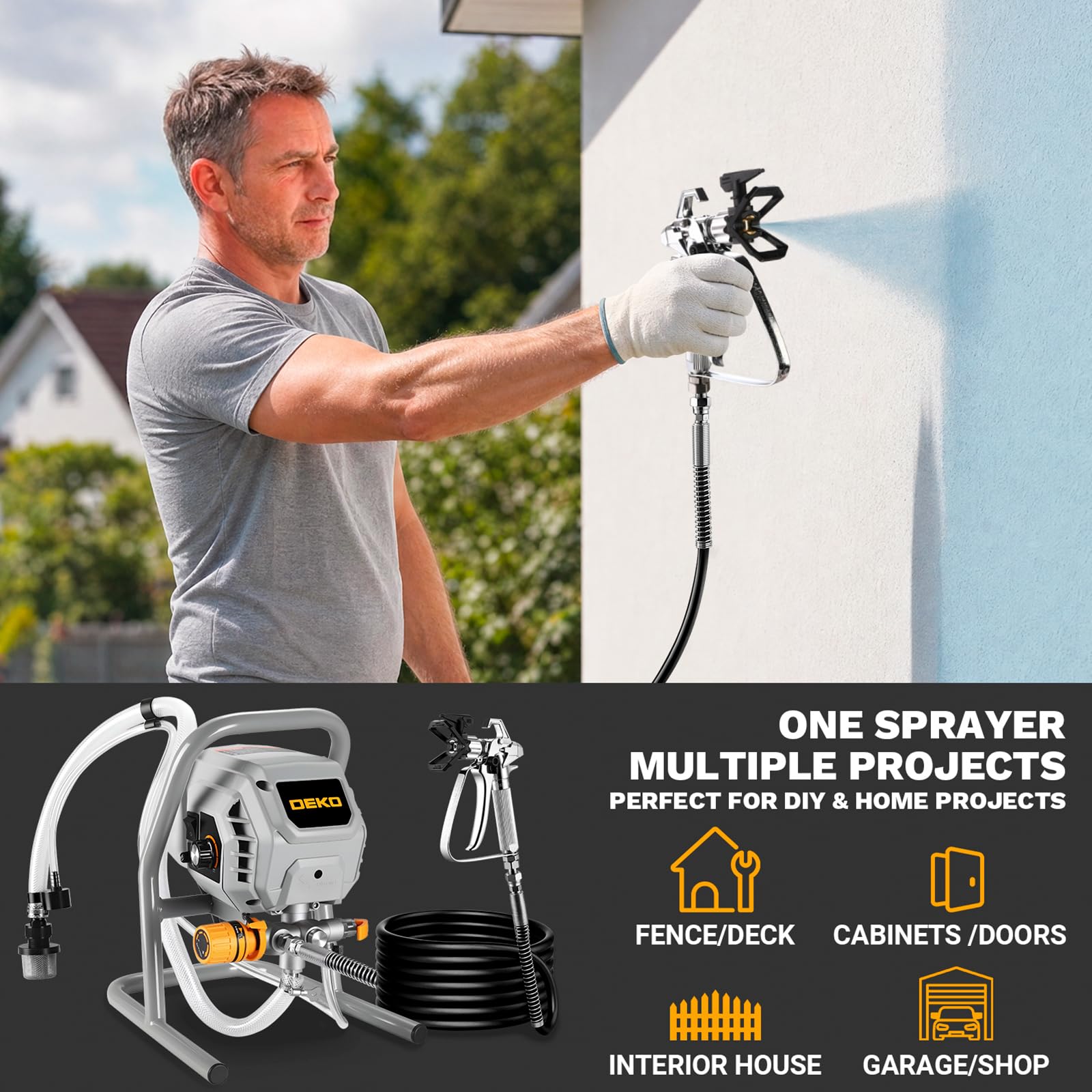 DEKO Pulverizador de Pintura 700 W: Equipo de pulverización sin Aire. Pistola eléctrica sin Aire de 1,2 l/min. Presión máxima de 2900 PSI. Incluye una Manguera de 7,5 Metros