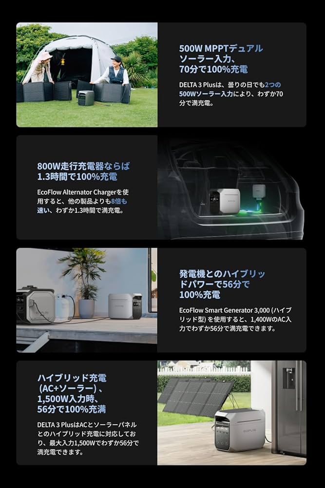 Amazon.co.jp: EcoFlow DELTA 3 Plus 1024Wh ポータブル電源