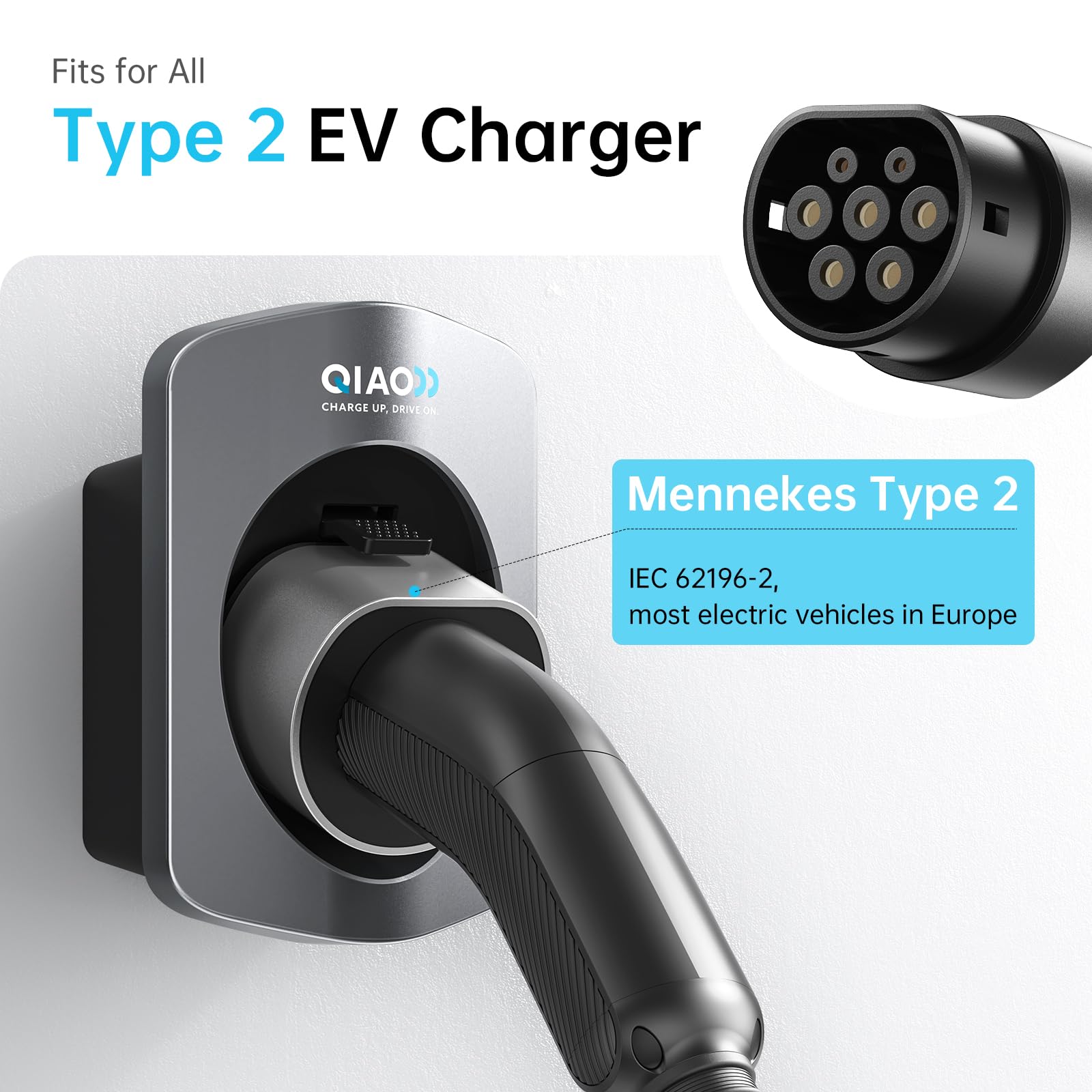 QIAO Uchwyt na ładowarki EV typ 2, organizujący kabel ładujący do montażu na ścianie dla samochodów elektrycznych z wtykami typ 2 IEC 62196-2, ścienne pudełko do zarządzania przewodem ładującym