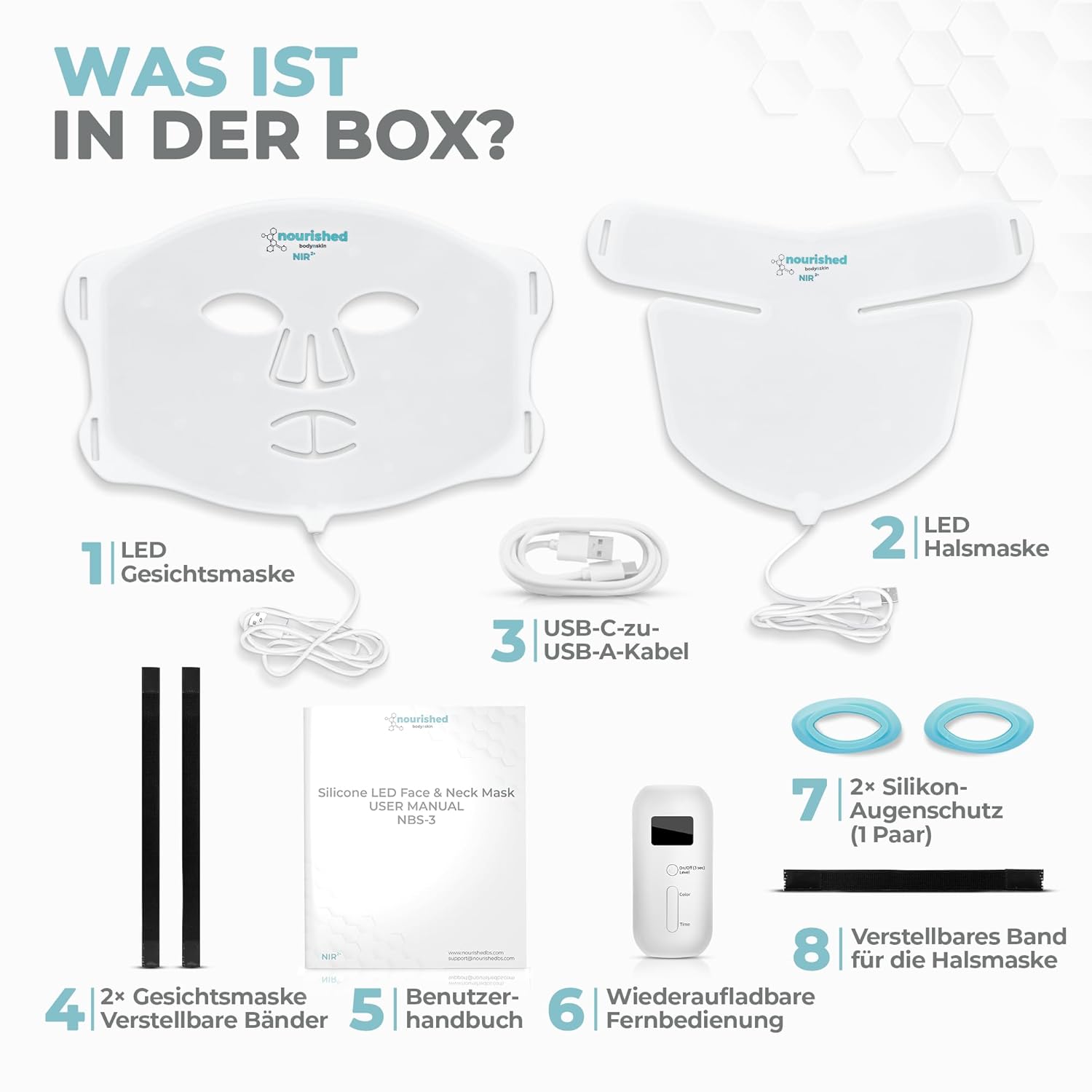 Mască LED ambalaj și accesorii