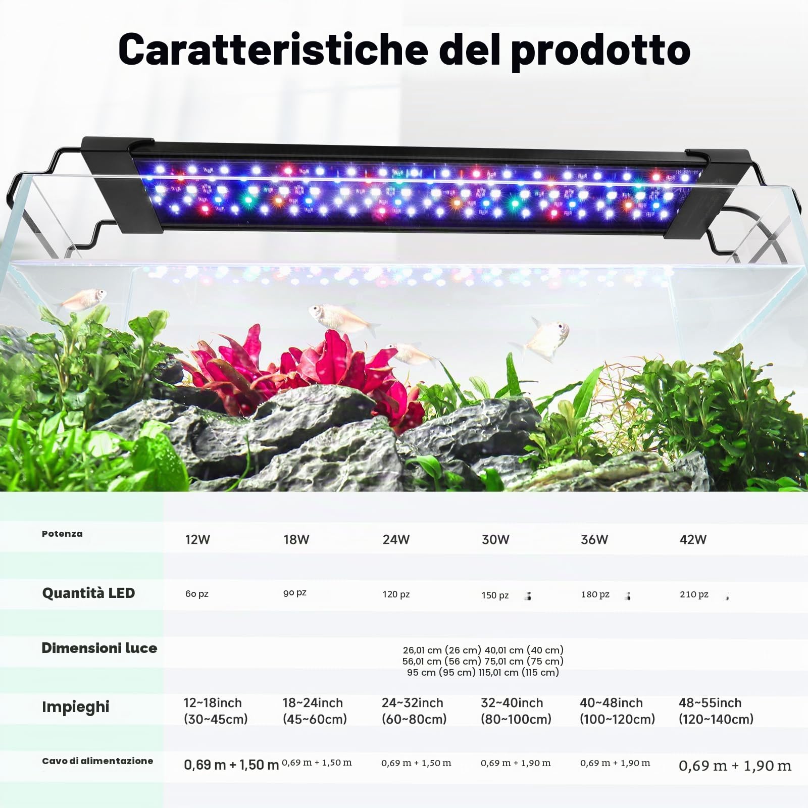 AQQA Luce LED per Acquario 12 W, Spettro Completo Modalità 24/7, Timer Regolabile, Braccio Estensibile, per Vasche 30-45 cm