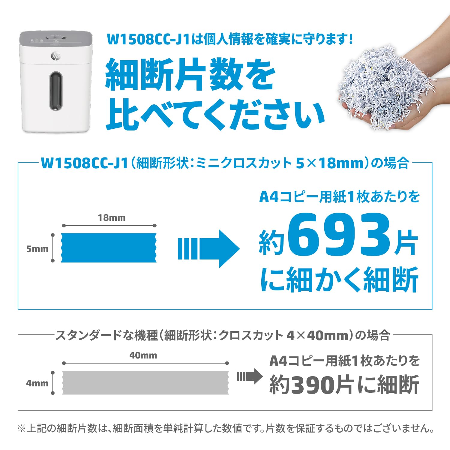 Amazon.co.jp: HP 電動 シュレッダー 家庭用 (15L / 1-3人用