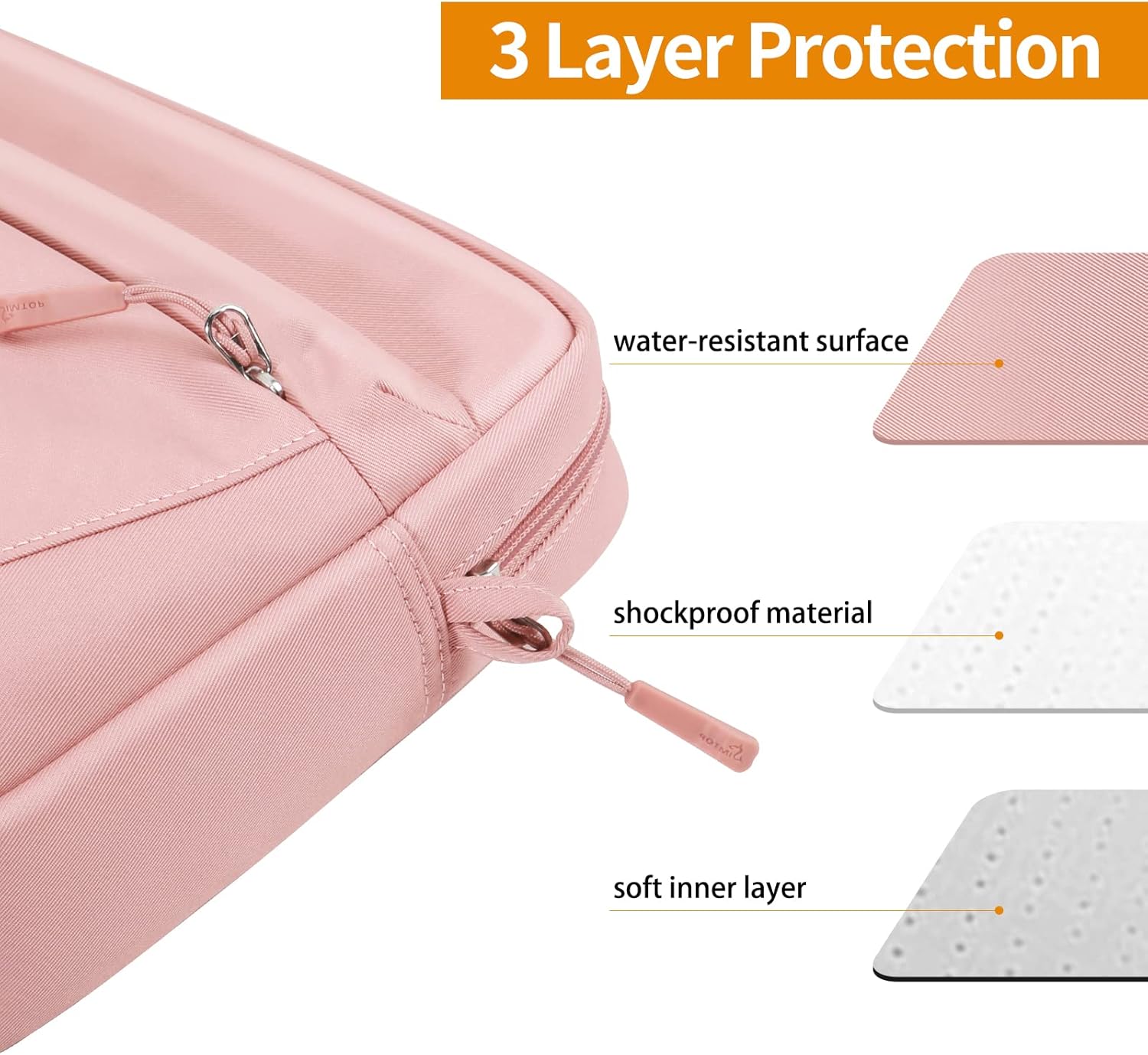 SIMTOP Tablet Sleeve 11 inch Daily Shoulder Bag for Tablet, Waterproof Crossbody Bag with Smart Organization for Accessories, Essentials Lightweight, YKK Zipper, Polyester (Pink)