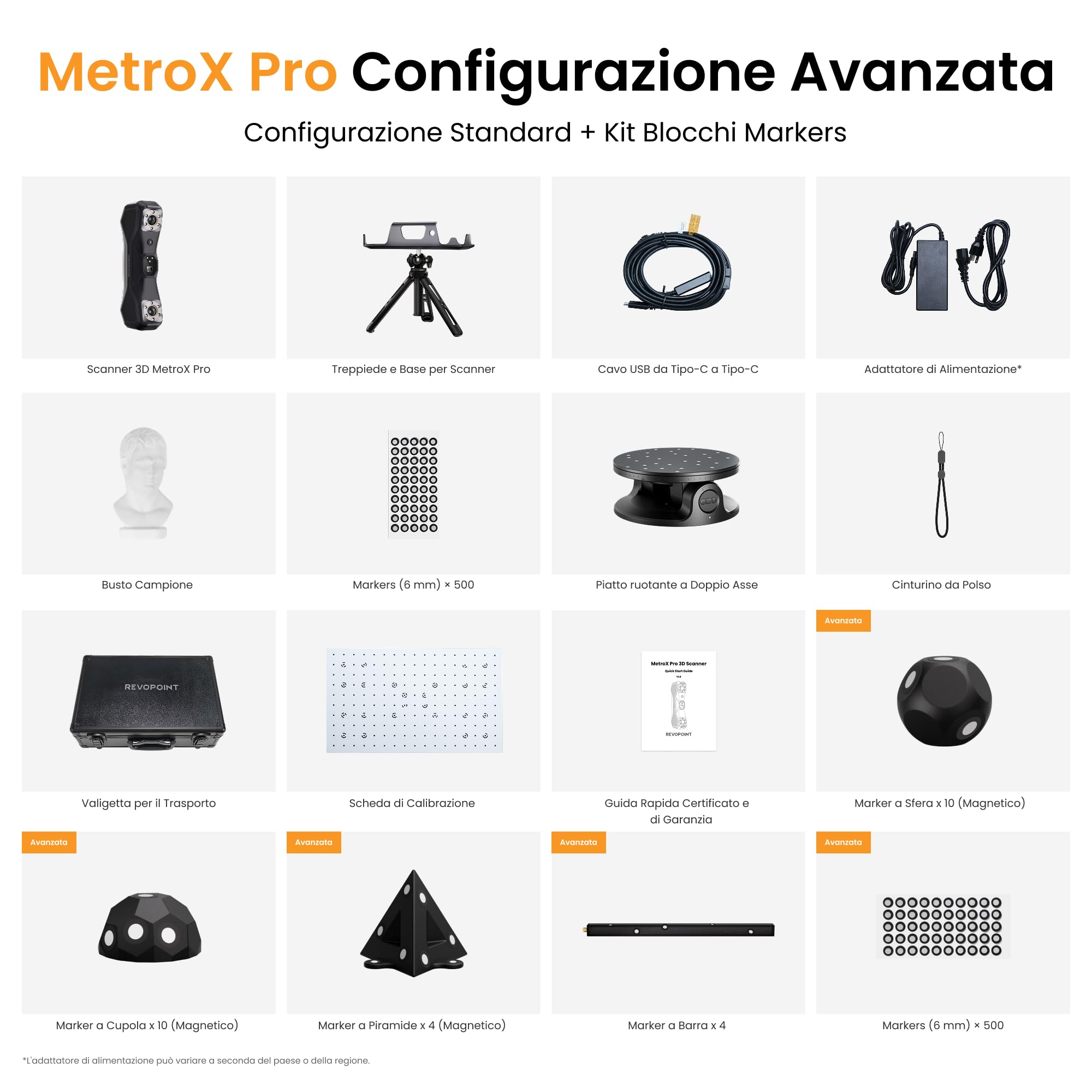 Revopoint MetroX Pro Scanner 3D, laser blu industriale 30+15, Avanzato | Precisione 0,01 mm, anteprima in linea, 4 modi di scansione, a colori, scanner 3D manuale per la stampa 3D