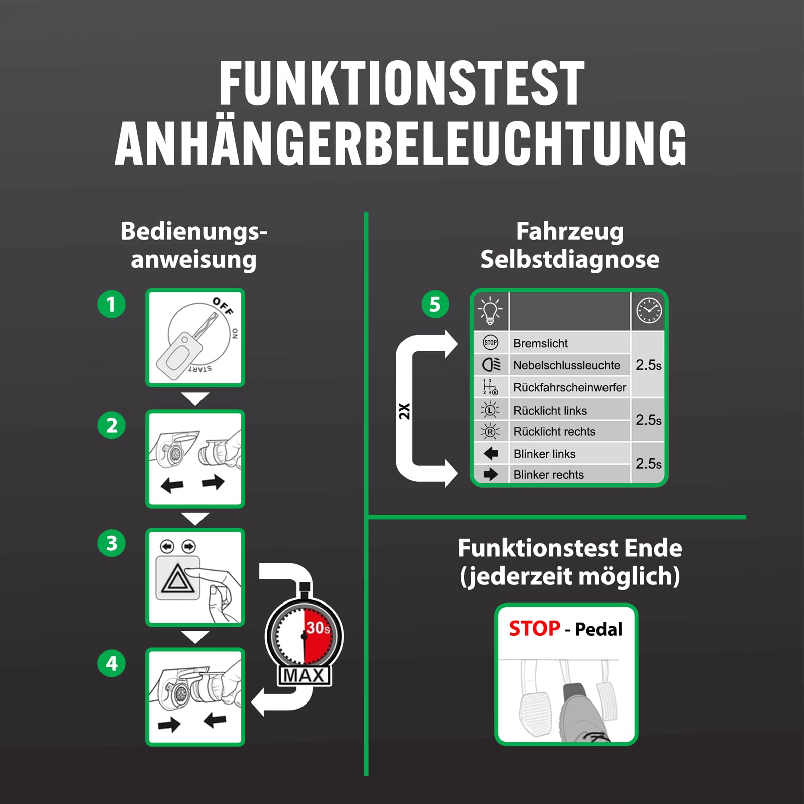 Anhängerkupplung starr Oris passend für VW Caddy California V Camper Typ SBB/SBJ Baujahr: 2020-jetzt inkl. 13 poligem spezifischen CAN-Bus Elektrosatz | rameder. Komplettsatz - ASP