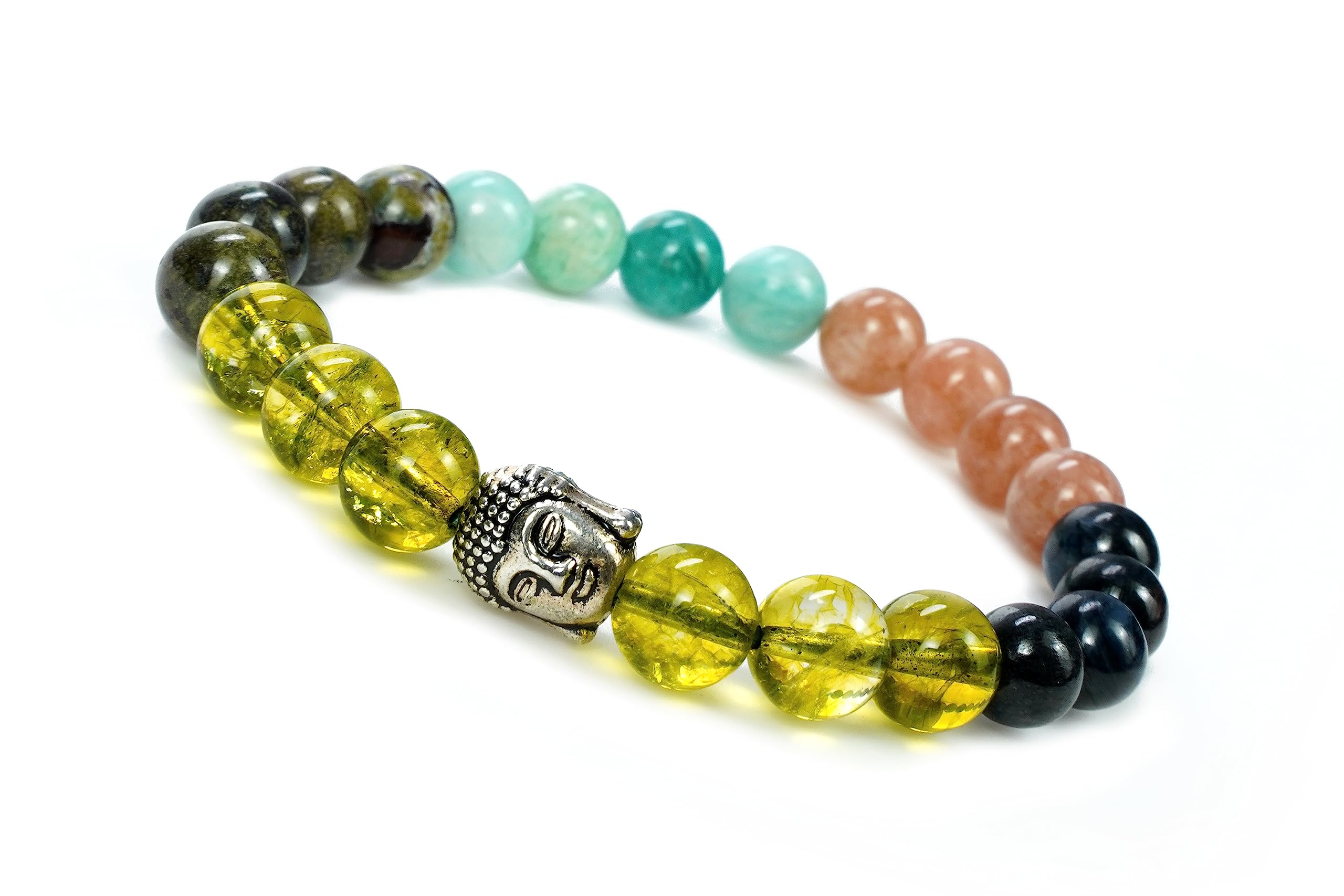 Weight Loss Miracle Crystal bracelet (B0C9Q8CN24) Amazon Price History, Amazon Price Tracker