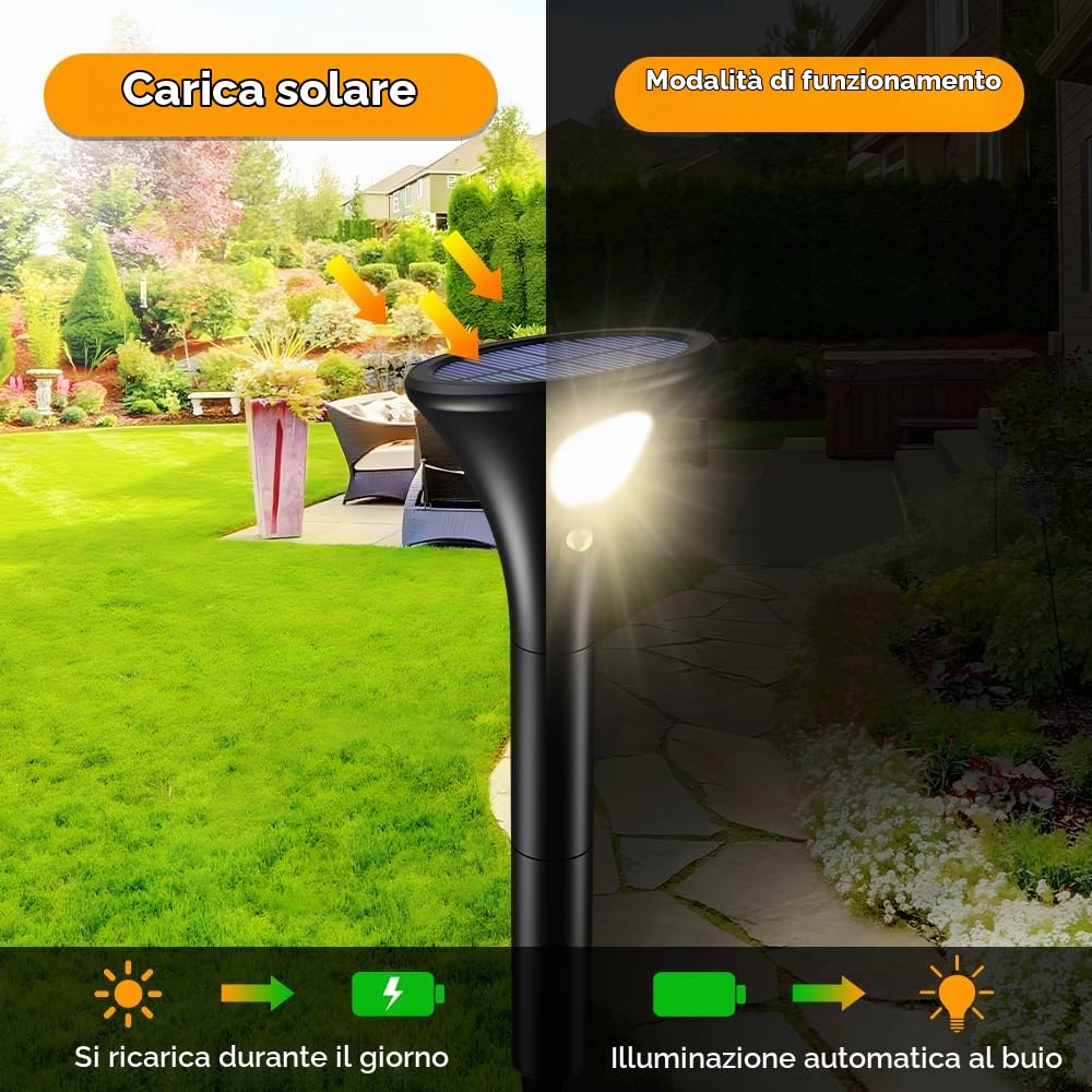 Faretti Solari a LED da Esterno con Sensore di Movimento 3 Pezzi Luci Solari 1500mAh Super Inferno Lampade da Giardino Bianco caldo Impermeabile IP65 per Patio, Vialetto, Cortile, Alberi