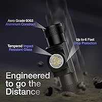 Vista 5 de Linterna de cabeza recargable K-Bern PRO. 600 lúmenes, batería UL aprobada de 3500 mAh, luces de cabeza ultra brillantes impermeables, aluminio