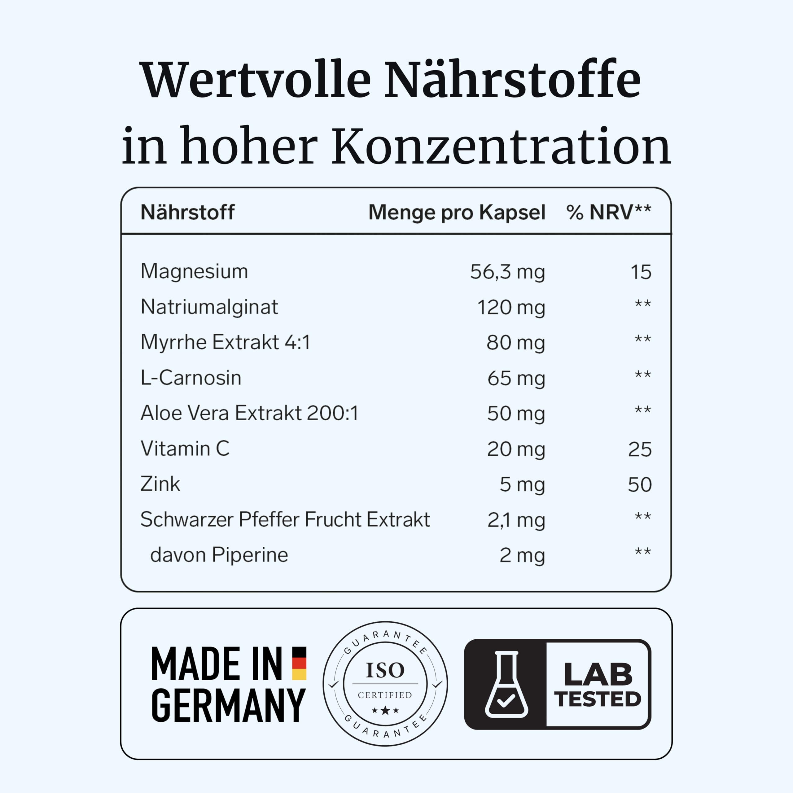 FORTEA® - Sodbrennen & Reflux Kapseln in Apothekenqualität - GastroVia intens - mit Zink, Vitamin A und Vitamin C - rezeptfrei & gut verträglich - Unterstützung der Magenfunktion - 30 Stk.