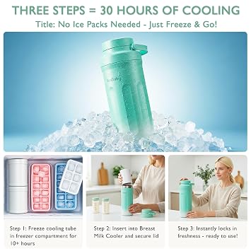 22oz Portable Breast Milk Cooler, Game-changer with 360 Total Cooling Gel Ice Pack for 30 Hours, Baby Travel Breastfeeding Essential Chiller with 2pcs Bottles for Breastmilk Storage(Gradient)