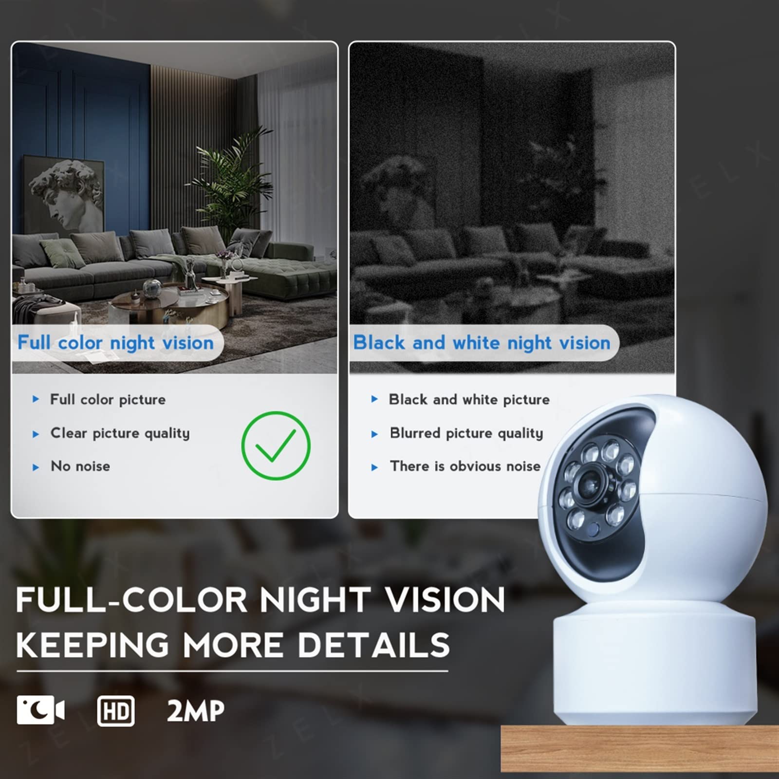 Kamera do niani elektronicznej z Wi-Fi 1080P Nadzór wideo IP Kamera CCTV System bezpieczeństwa Kolorowy noktowizor Oglądanie 360° Dwukierunkowy dźwięk Łatwa instalacja(1080P Camera)