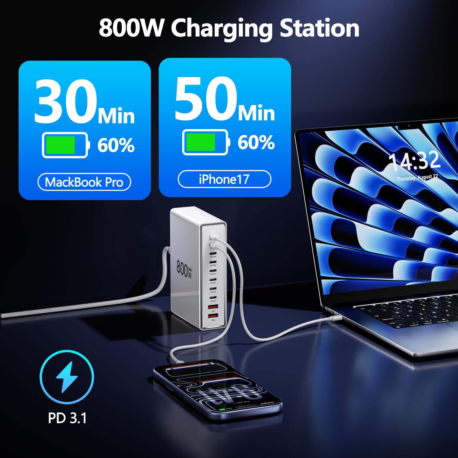 Chargeur USB C 800W GaN,10 Ports USB Chargeur et 2 câbles Rapide pour Ordinateur Portable Bloc d'alimentation PD Compatible avec MacBook Pro/Air/Dell/iPhone/Galaxy/Ordinateur Portable/Tablette/Mobile