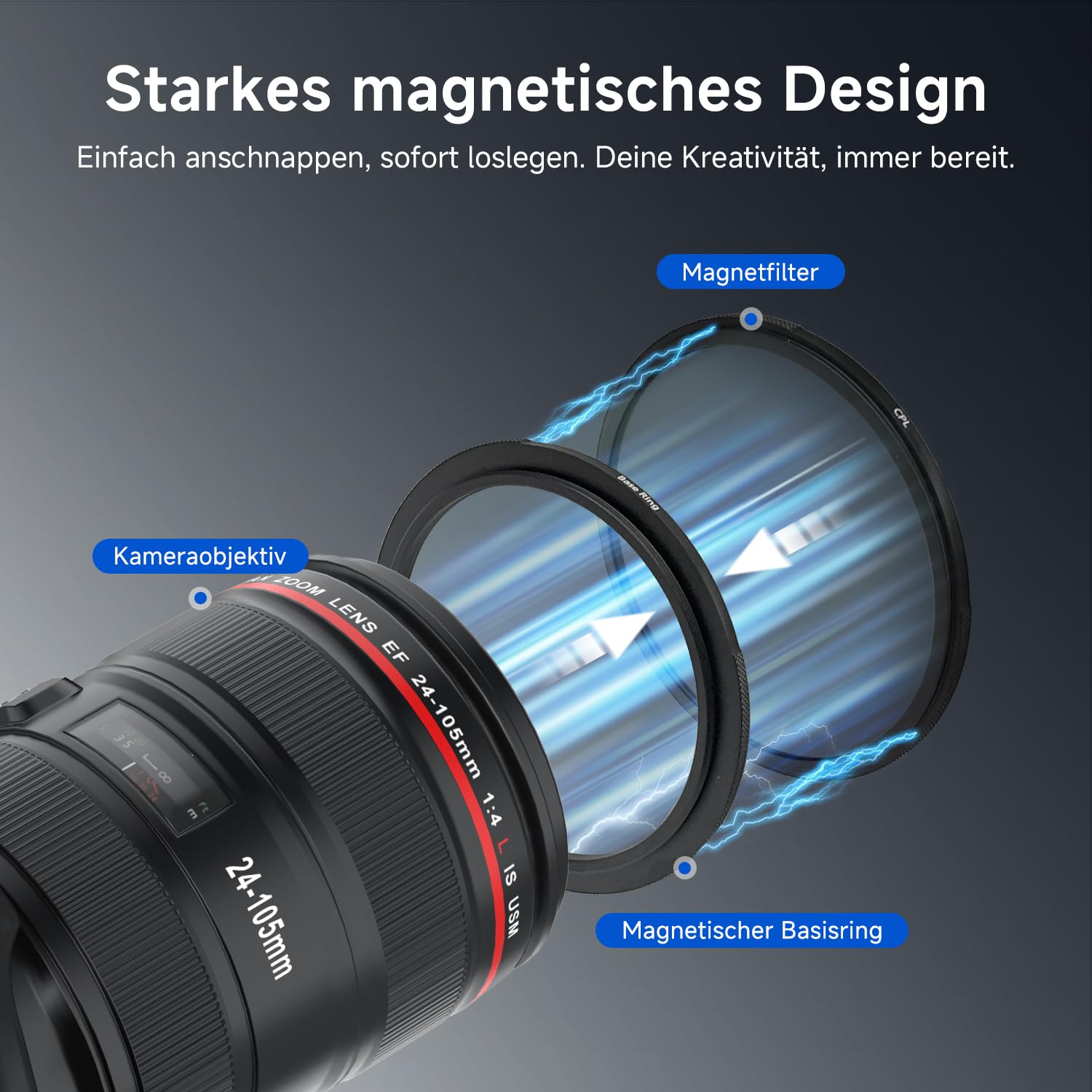 Rollei F:X Pro Magnetische ND- Rundfilter-Set Mark II in 67mm. Rollei Magnet Filter/Graufilter-Set bestehend aus CPL,ND8, ND64,ND1000 und magnetischen Basisring ideal für die Langzeitbelichtung