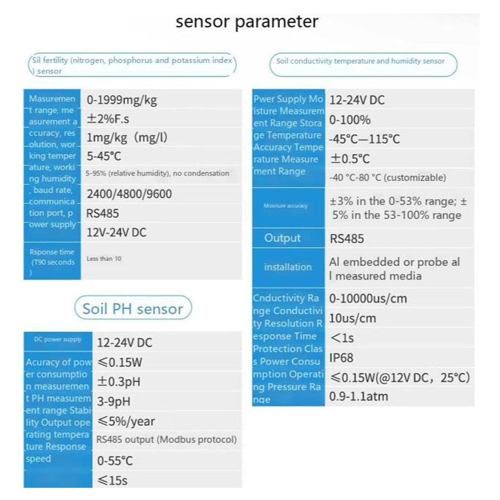 Wielofunkcyjny tester gleby, pH-metr do ogrodu, azotu, fosforu, potasu, NPK, wilgotności, przewodności składników odżywczych, miernik EC, cyfrowy Wysoka precyzja i czuły