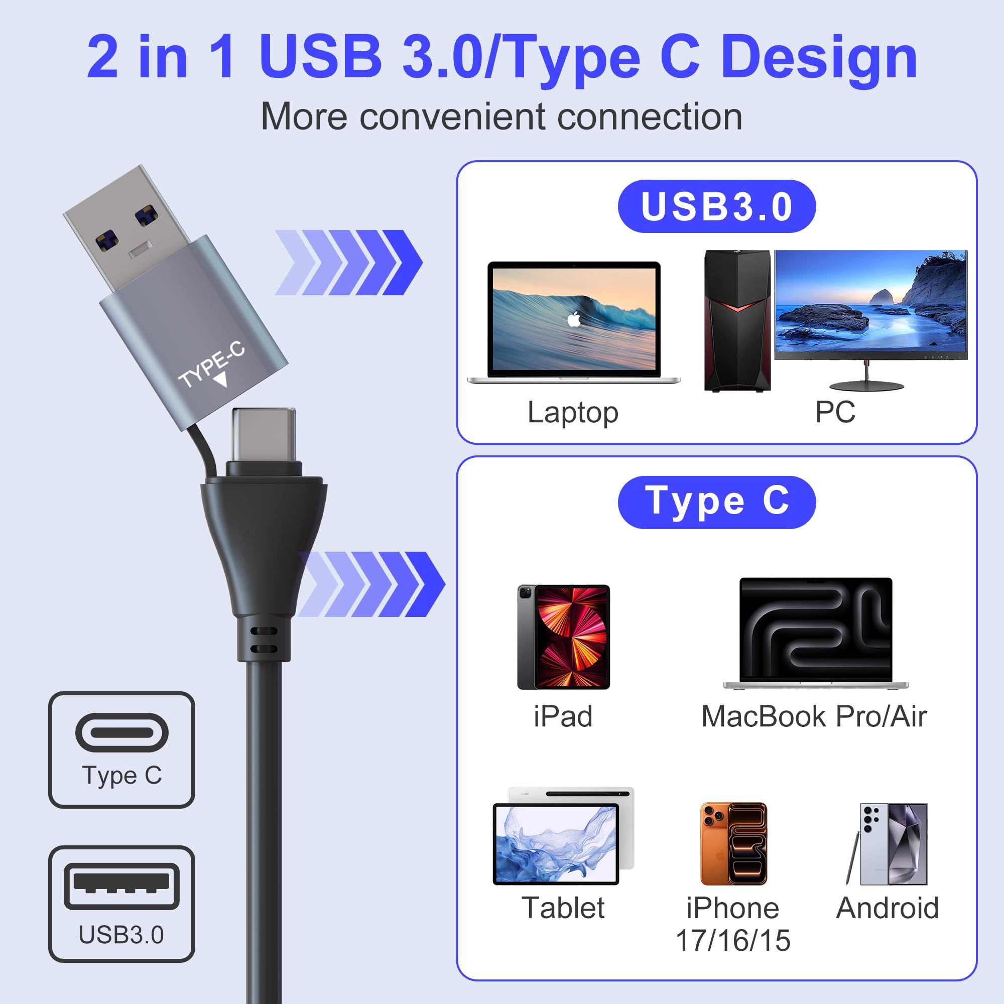 Memory Stick Pro Duo Lecteur de cartes 7 en 1 USB-C pour cartes SD/TF/CF/MS/XD, lecteur de carte SD pour iPhone