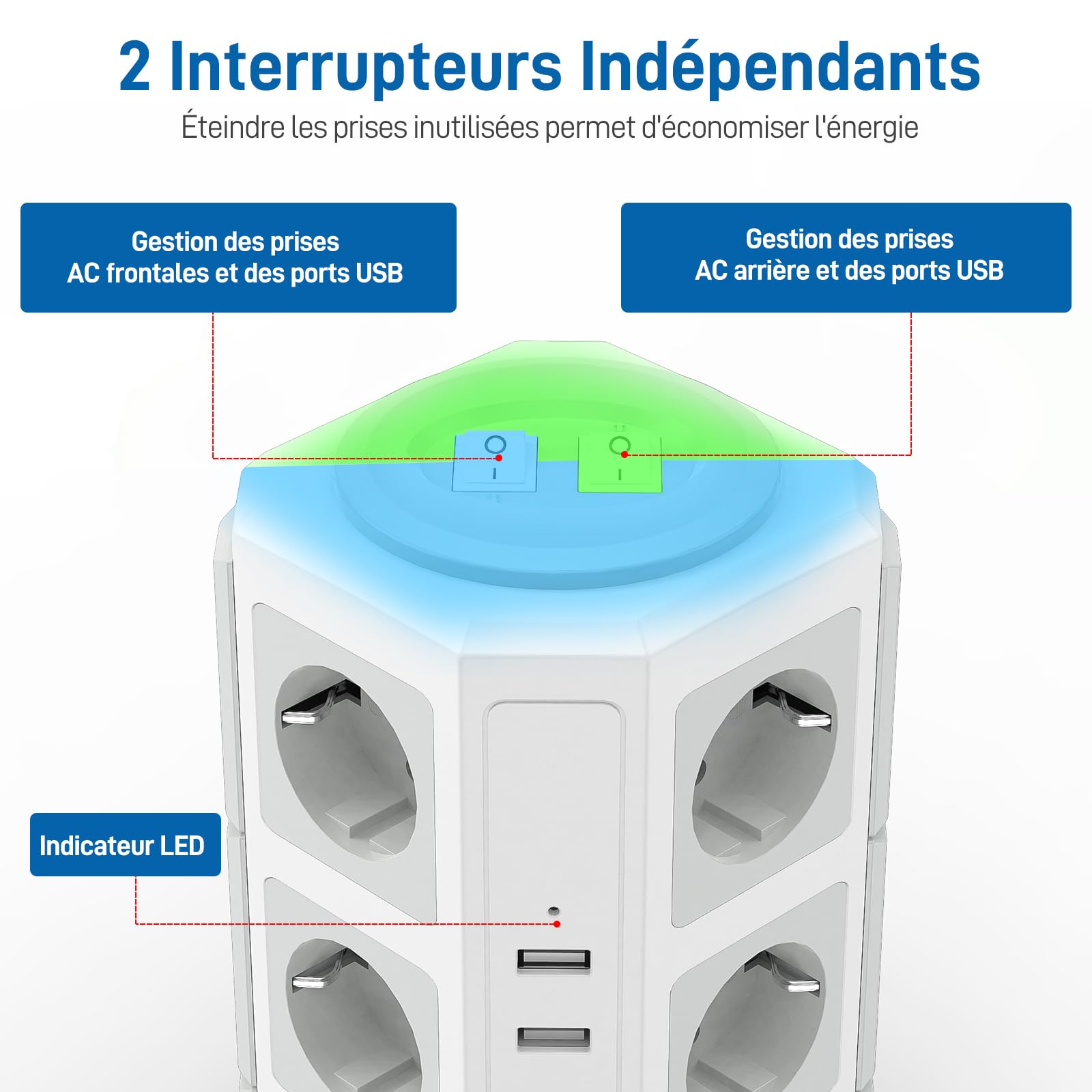 BEVA 12 Prises Tour Multiprise Parafoudre avec Câble 2M,Blanche | 2500W/10A Multiprise Electrique avec 2 Interrupteur et 2 USB-C (15W)+3 USB-A,Multiprise Parafoudre et Surtension