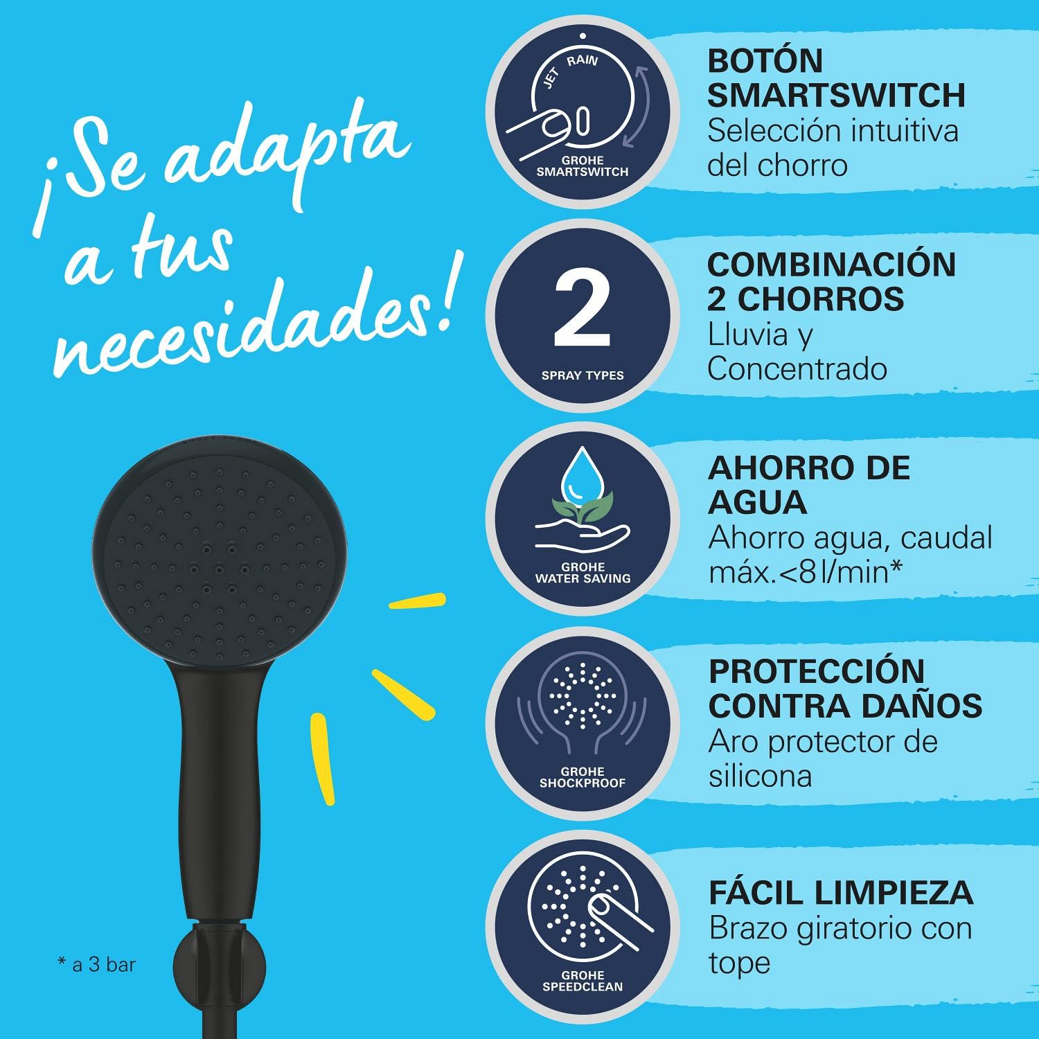 GROHE Vitalio Start 110 Juego de soporte de pared (alcachofa de ducha 2 chorros, flexo 1750mm, antical) redondo negro mate 279502431