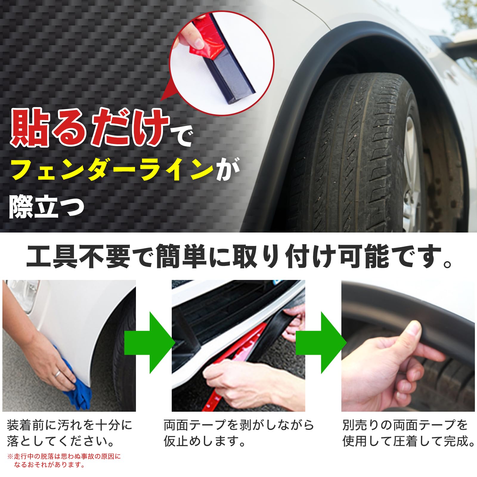 Amazon | (エスネット) 自動車整備士 監修 フェンダー モール オーバー