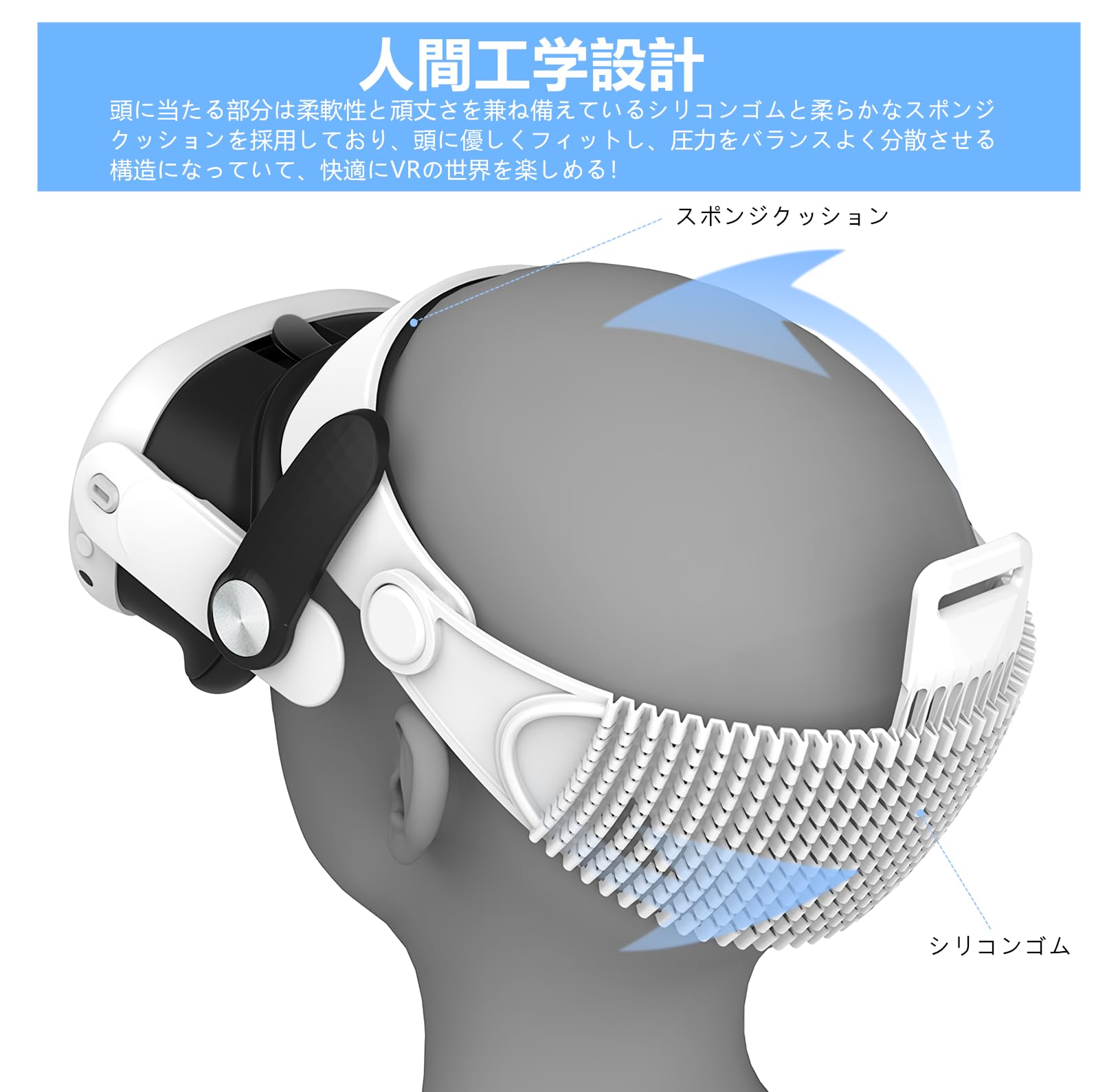 SHEAWA for Meta Quest 3S/3 ヘッドストラップ ヘッドバンド 重みを減少 圧力分散 寝ながらVR 快適 シリコンゴム 互換品 アクセサリー (ホワイト) - 2