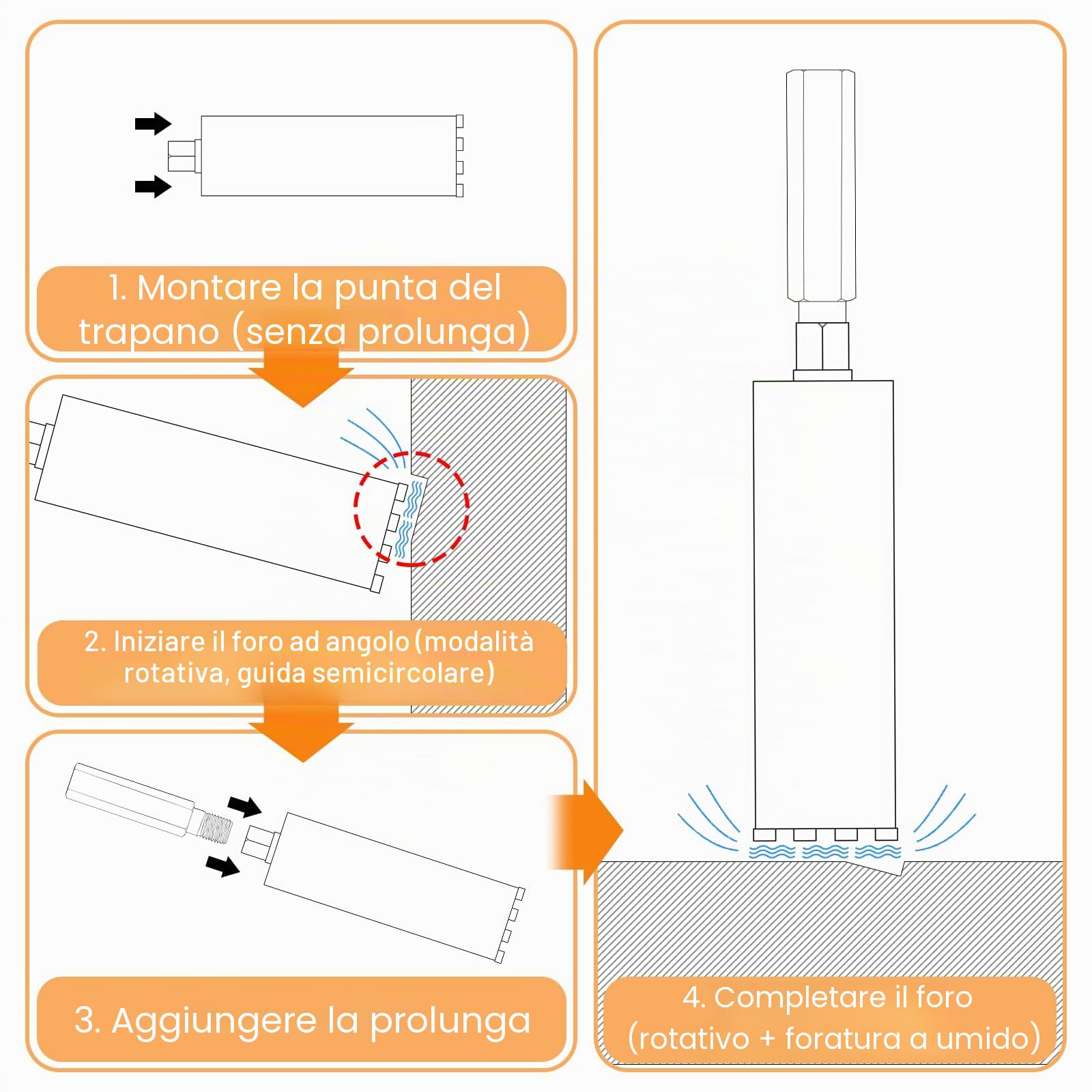 CPROSP Estensione per Corona Diamantata, Prolunga per Carotatrice Lega di Alluminio 1 1/4 UNC 300 mm, Prolunghe per Trapano 1 1/4, Lunghezza Della Filettatura 250 mm