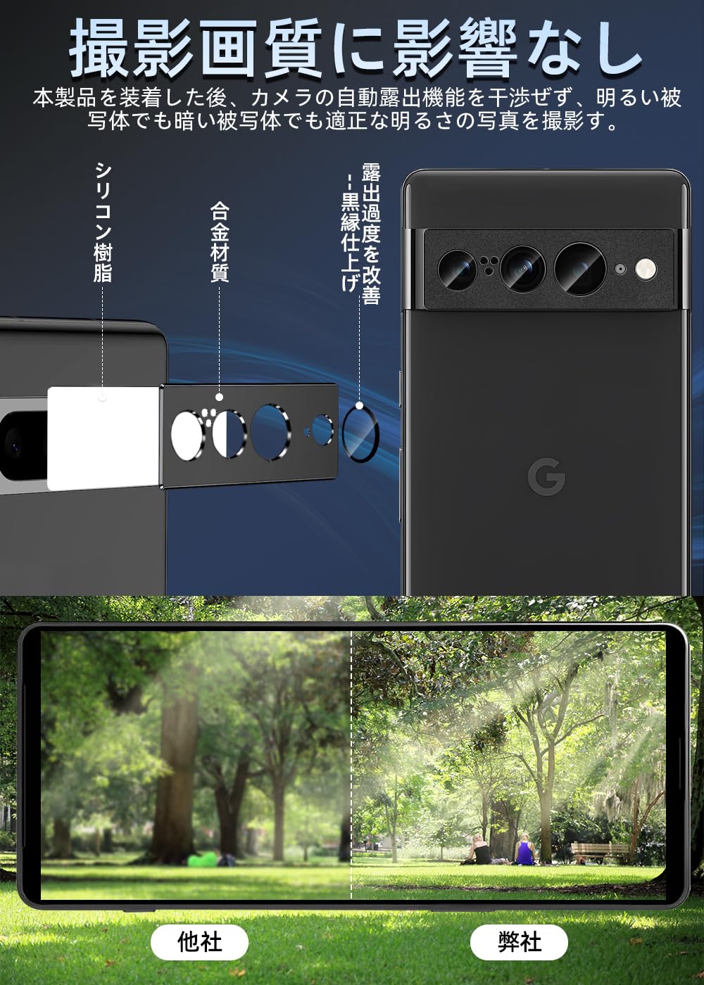 Amazon.co.jp: ZXZone For Google Pixel 7 Pro カメラフィルム