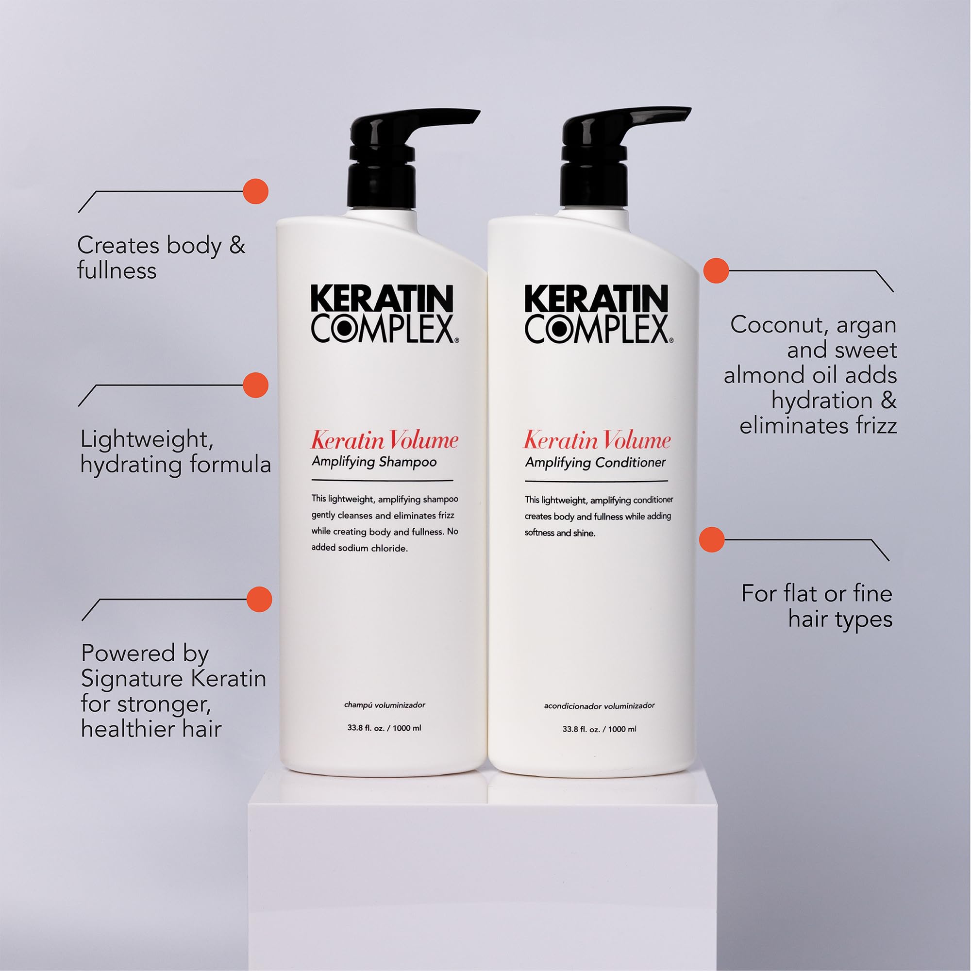 Keratin Complex - Keratin Volume Amplifying Shampoo
