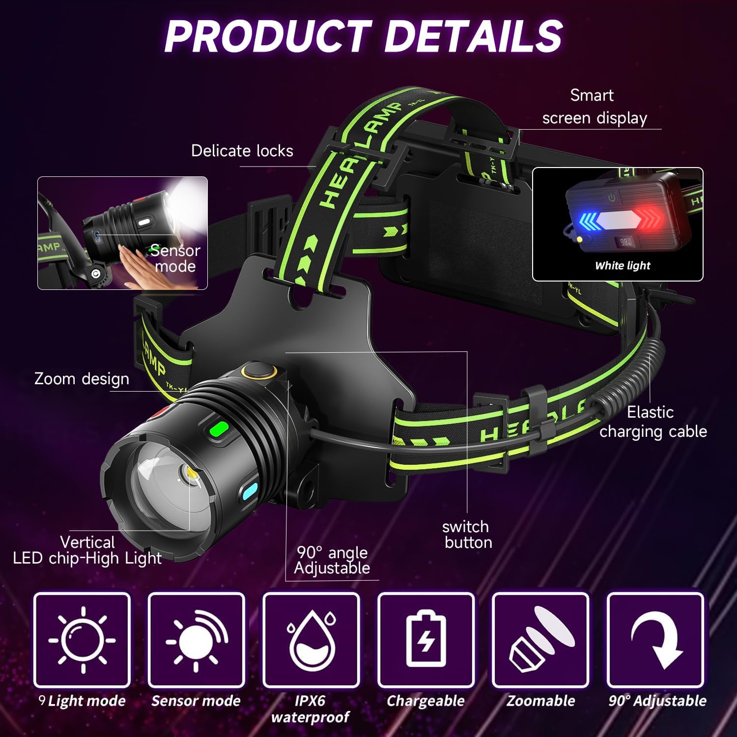 1200 Lumens Super Bright LED Rechargeable Headlamp, Zoomable Head lamp with 9 Lighting Modes, 90° Adjustable & IP67 Waterproof for Camping | Hiking | Climbing | Fishing | Hunting | Auto Repair